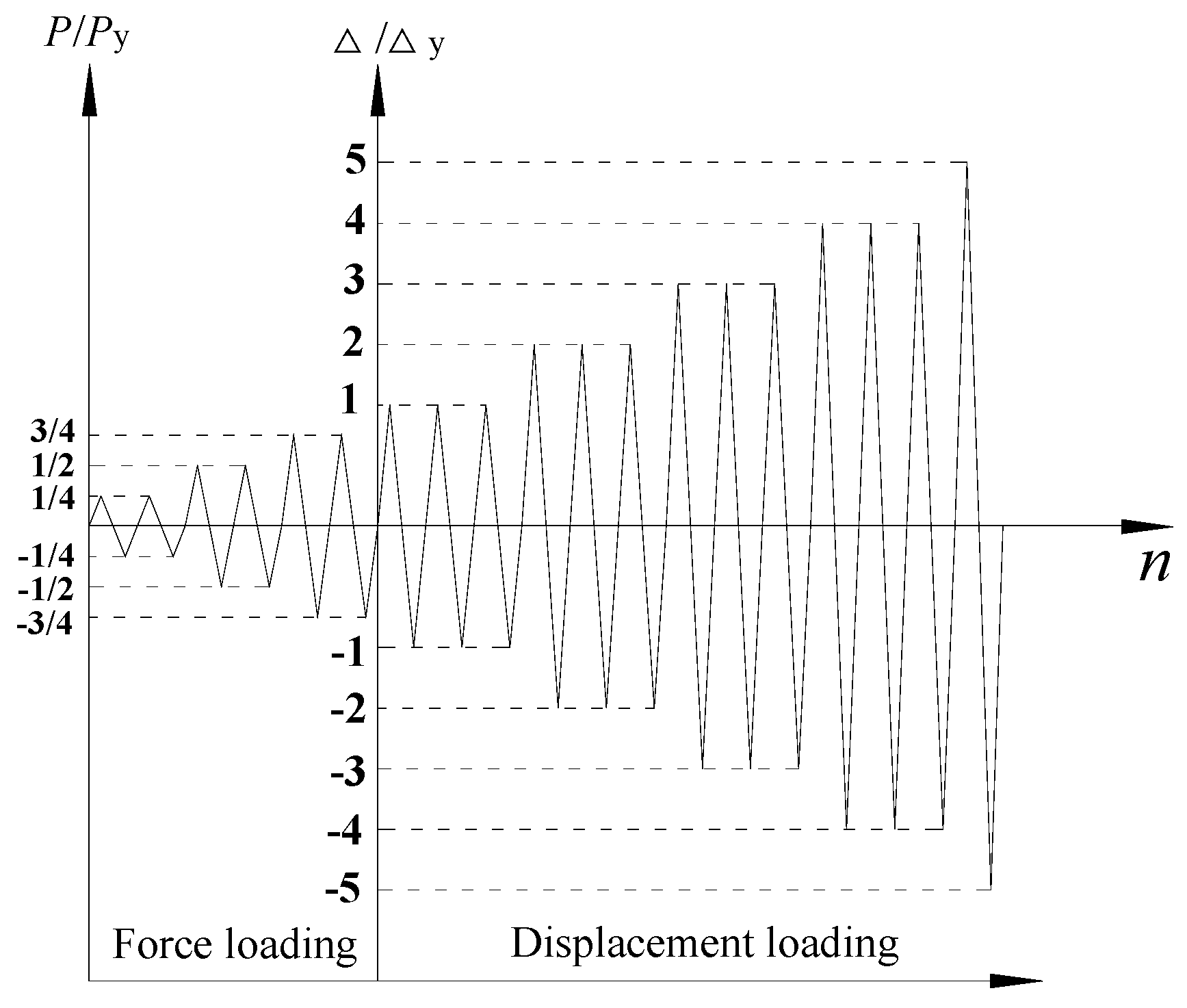 Applsci 09 01456 g004