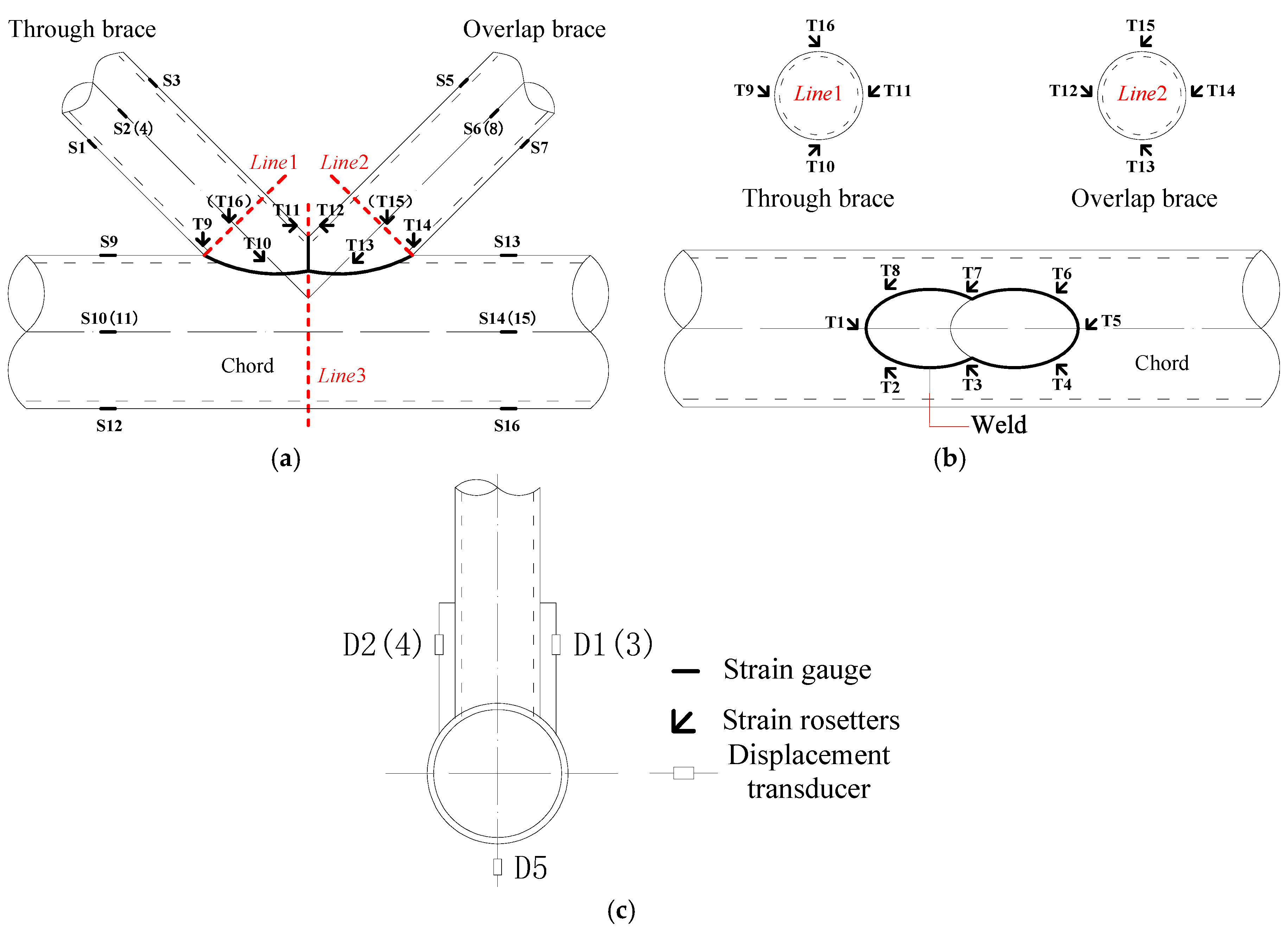 Applsci 09 01456 g005