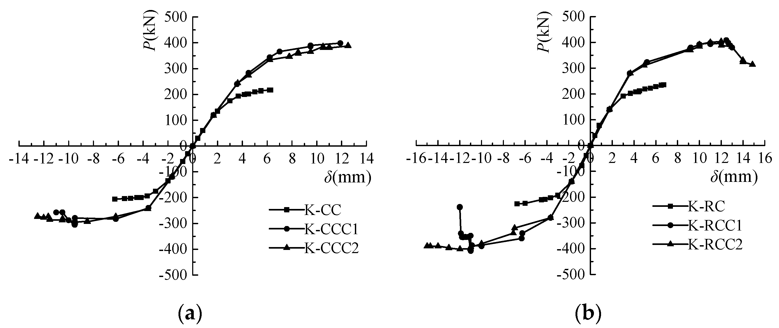 Applsci 09 01456 g008