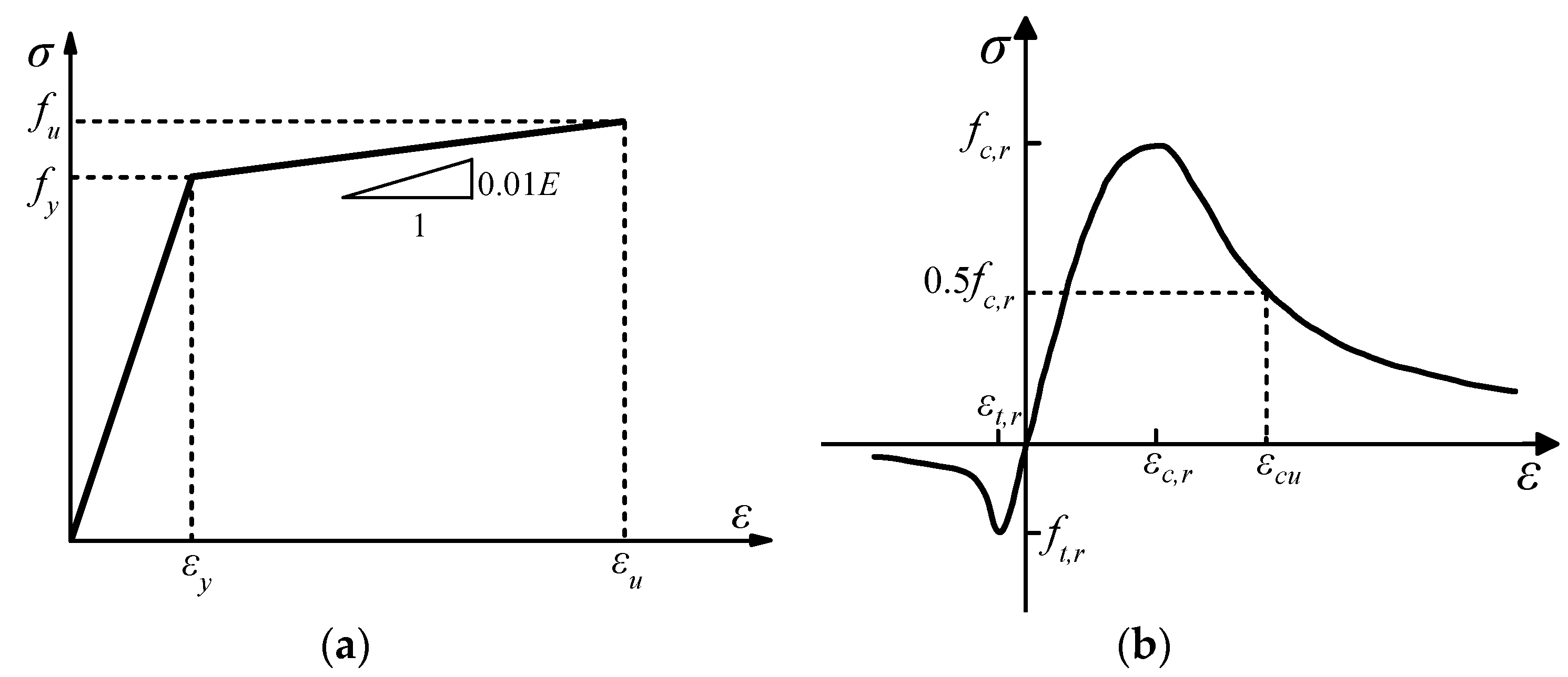 Applsci 09 01456 g010