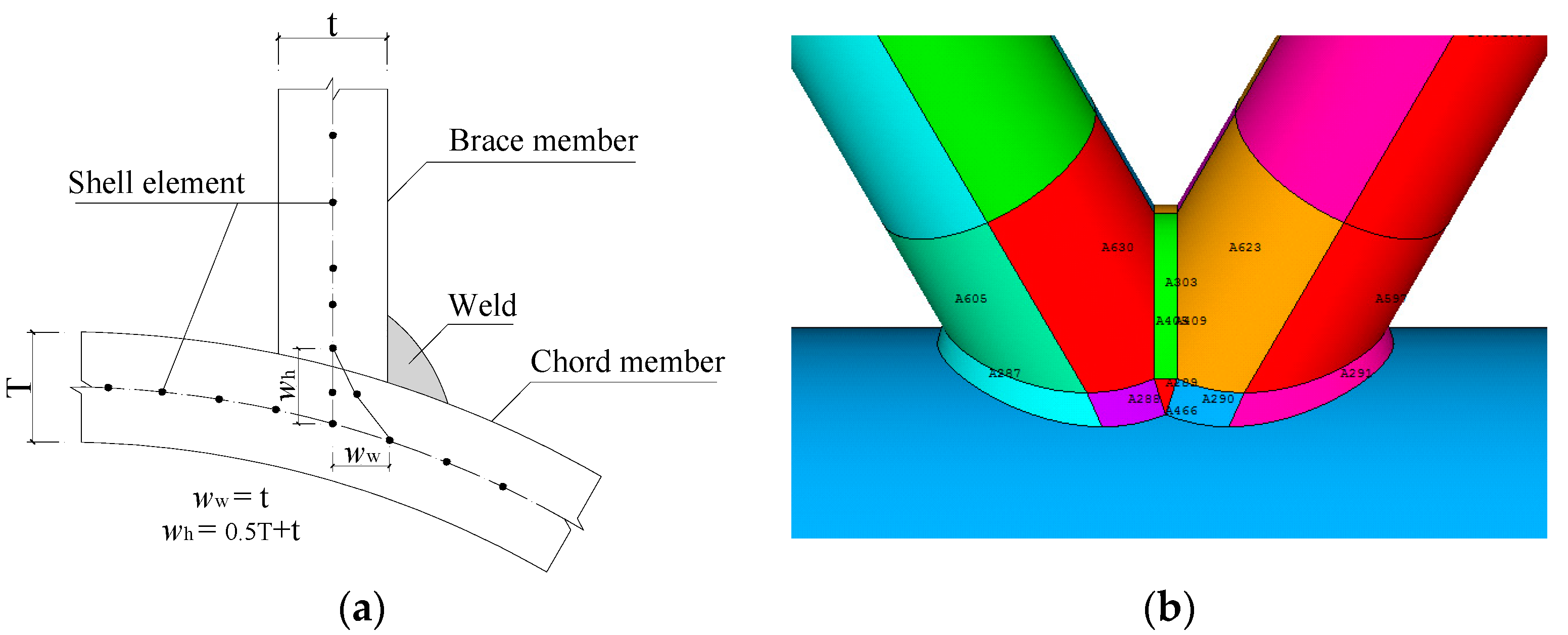 Applsci 09 01456 g012