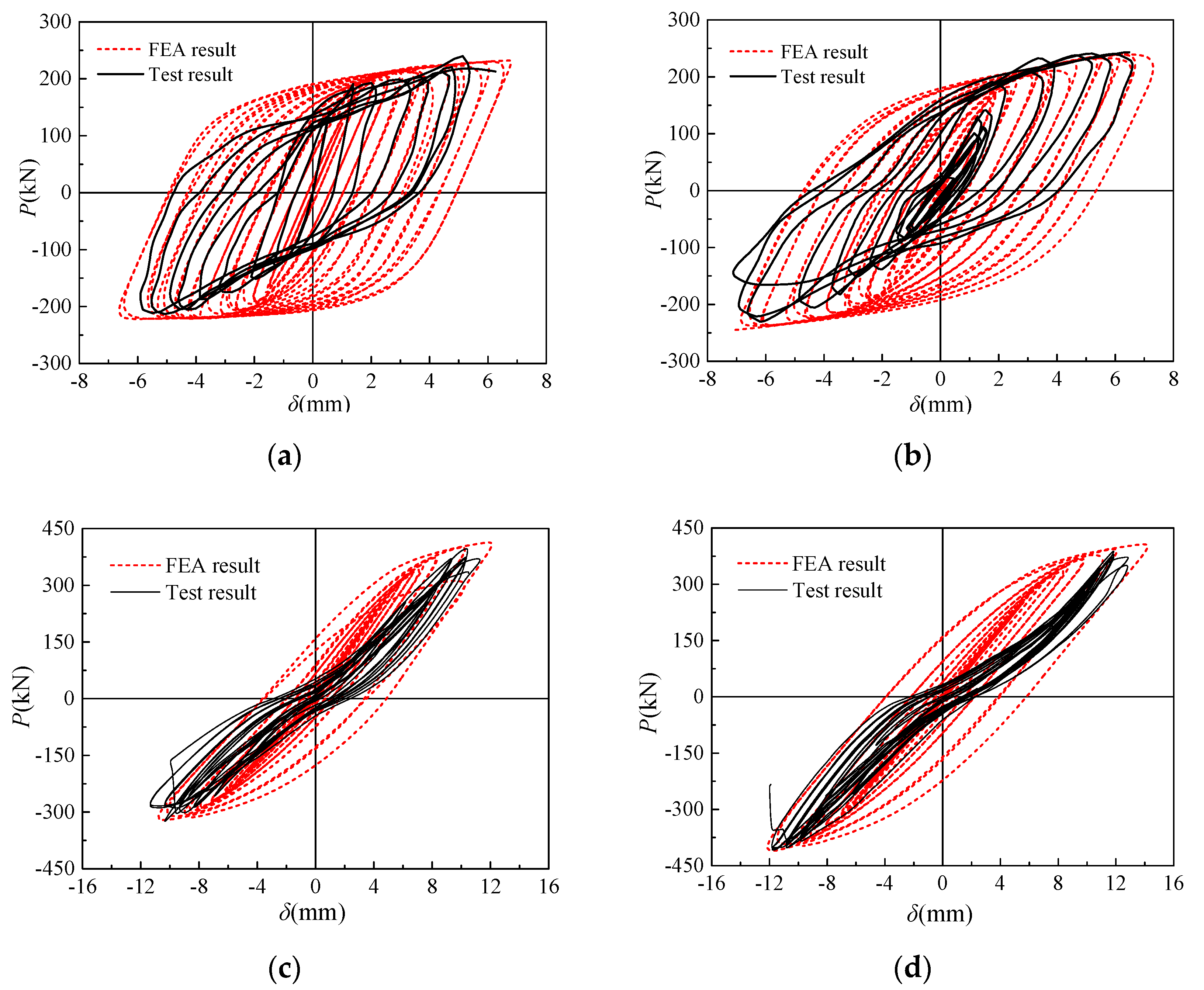 Applsci 09 01456 g013a