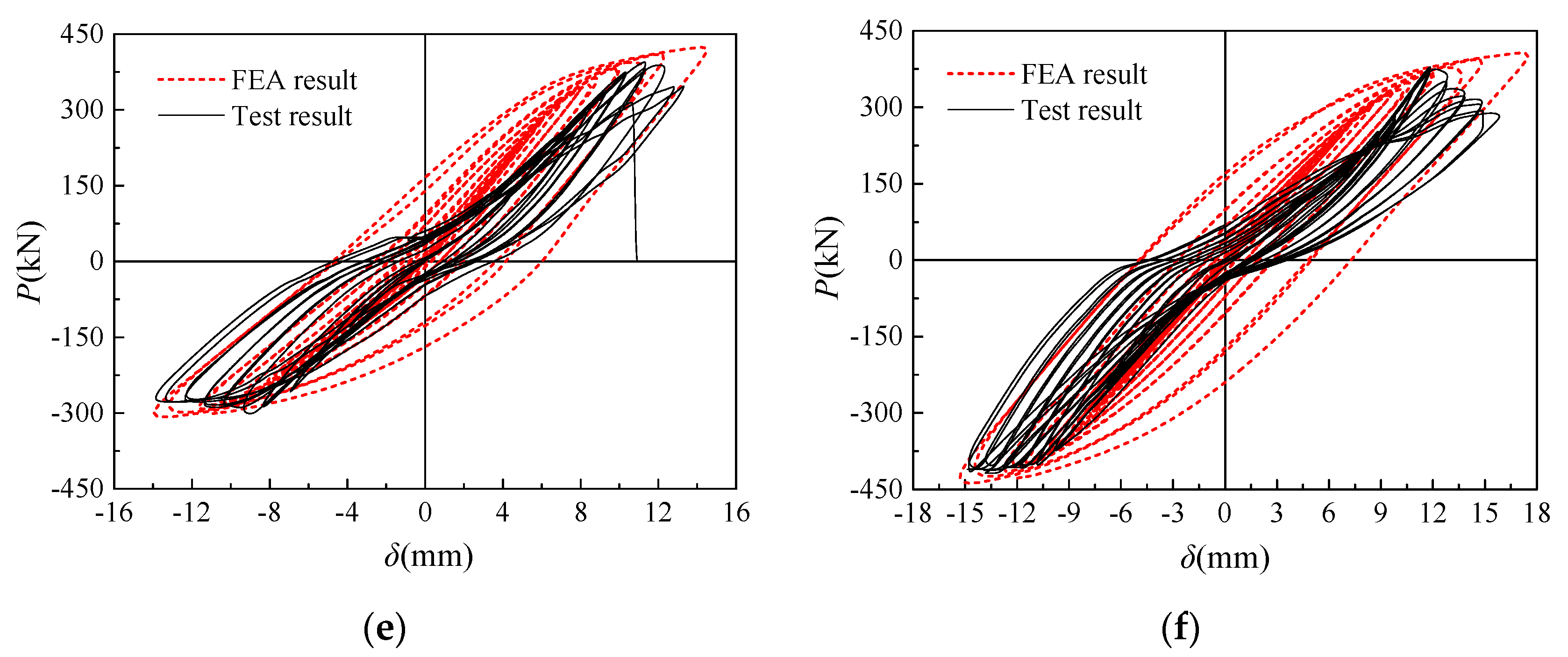 Applsci 09 01456 g013b