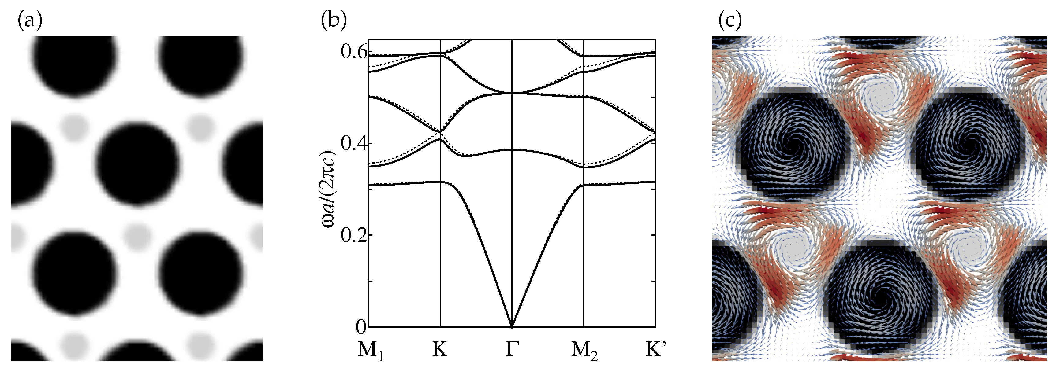 Applsci 09 01468 g002 Applsci 09 01468 g002