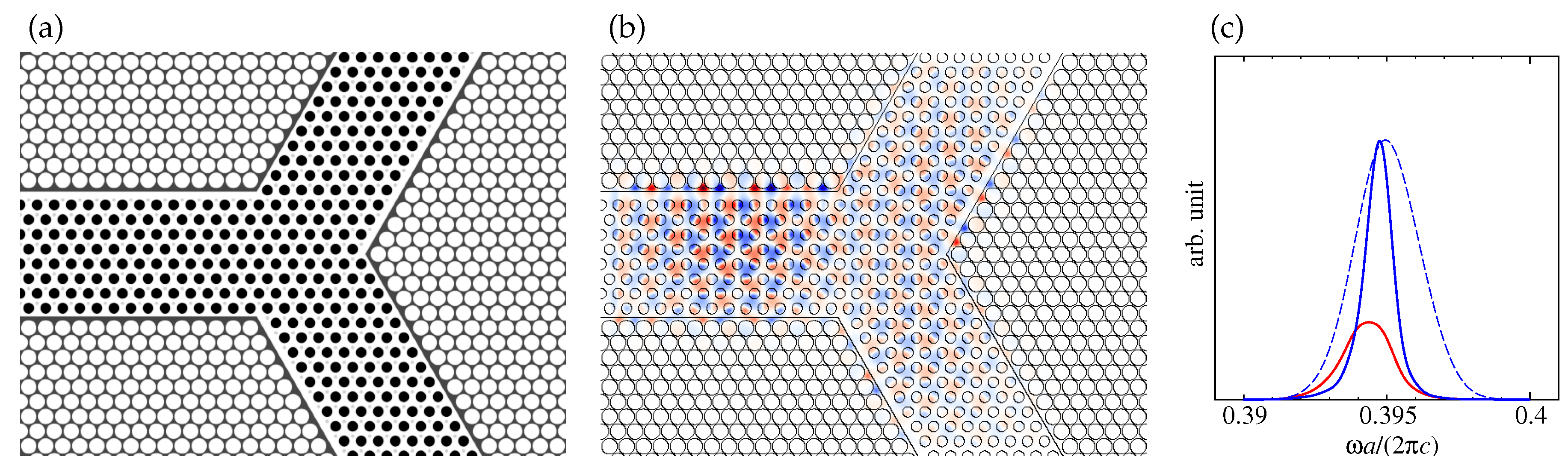 Applsci 09 01468 g003 Applsci 09 01468 g003
