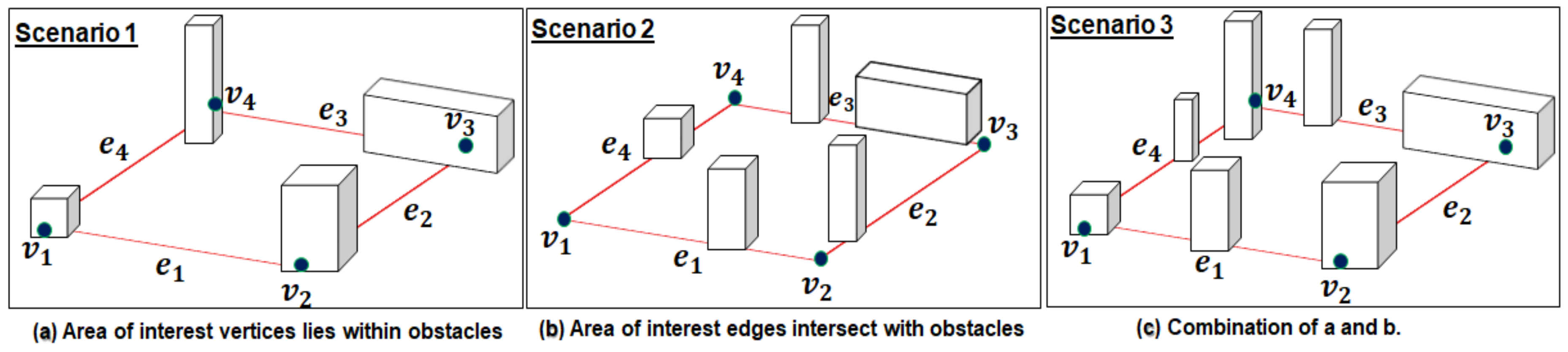 Applsci 09 01470 g003