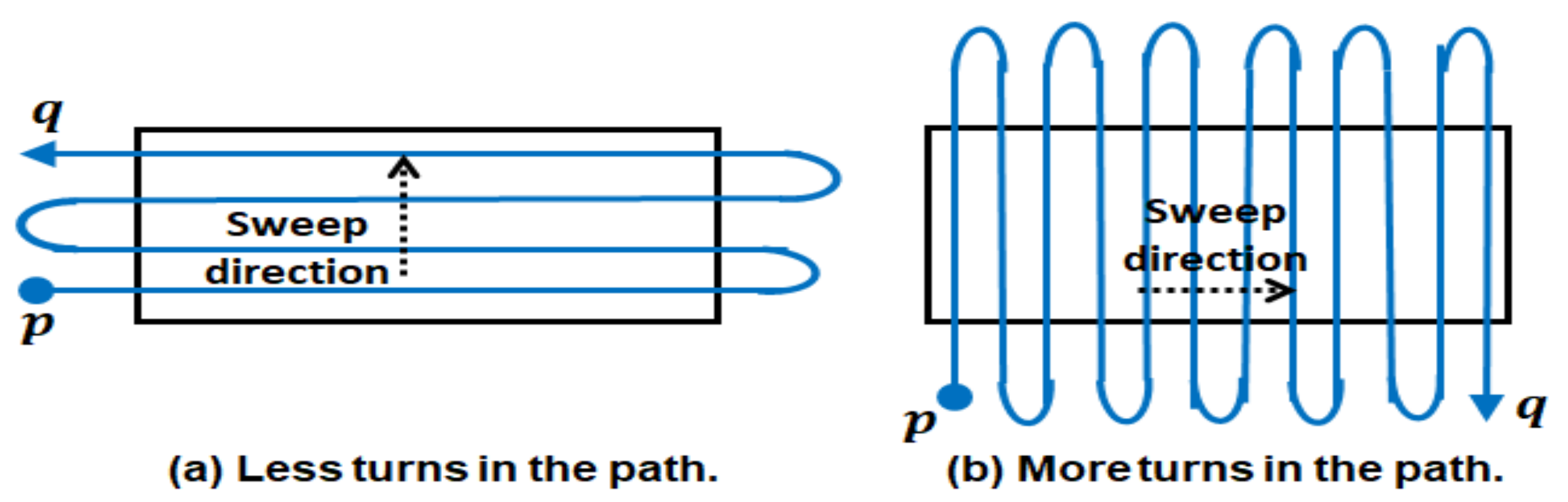 Applsci 09 01470 g005