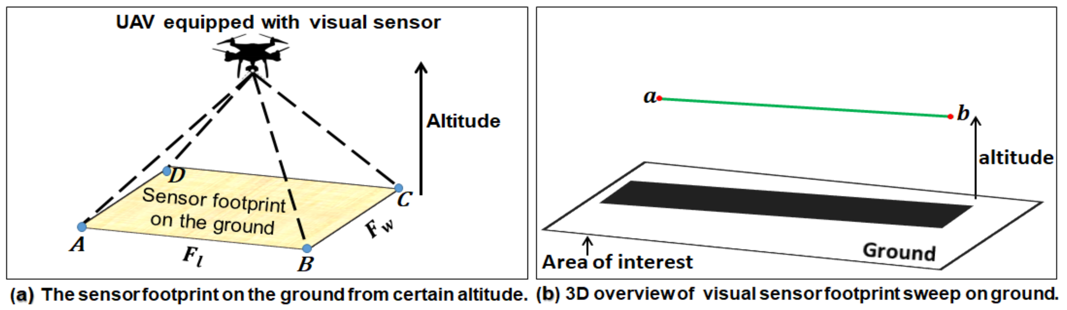 Applsci 09 01470 g006