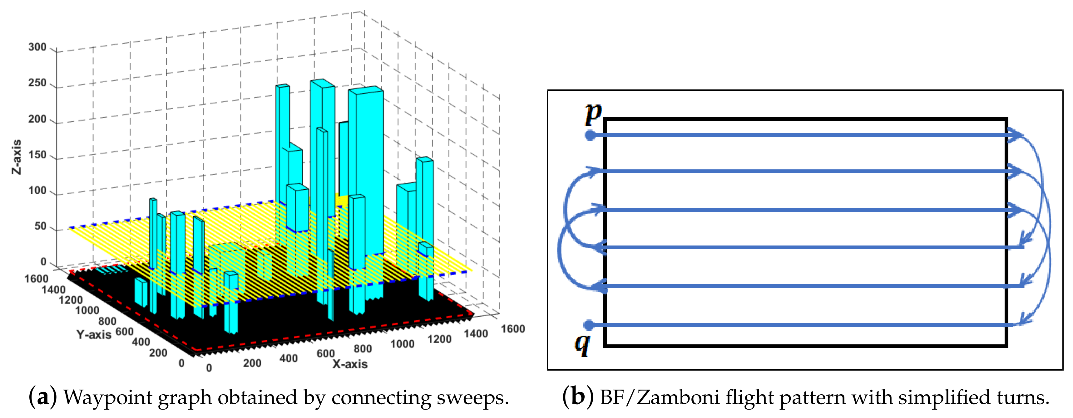 Applsci 09 01470 g007