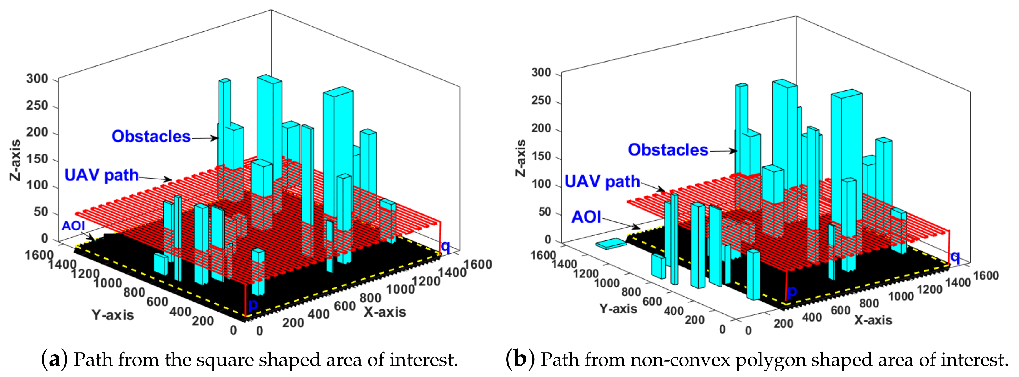 Applsci 09 01470 g008