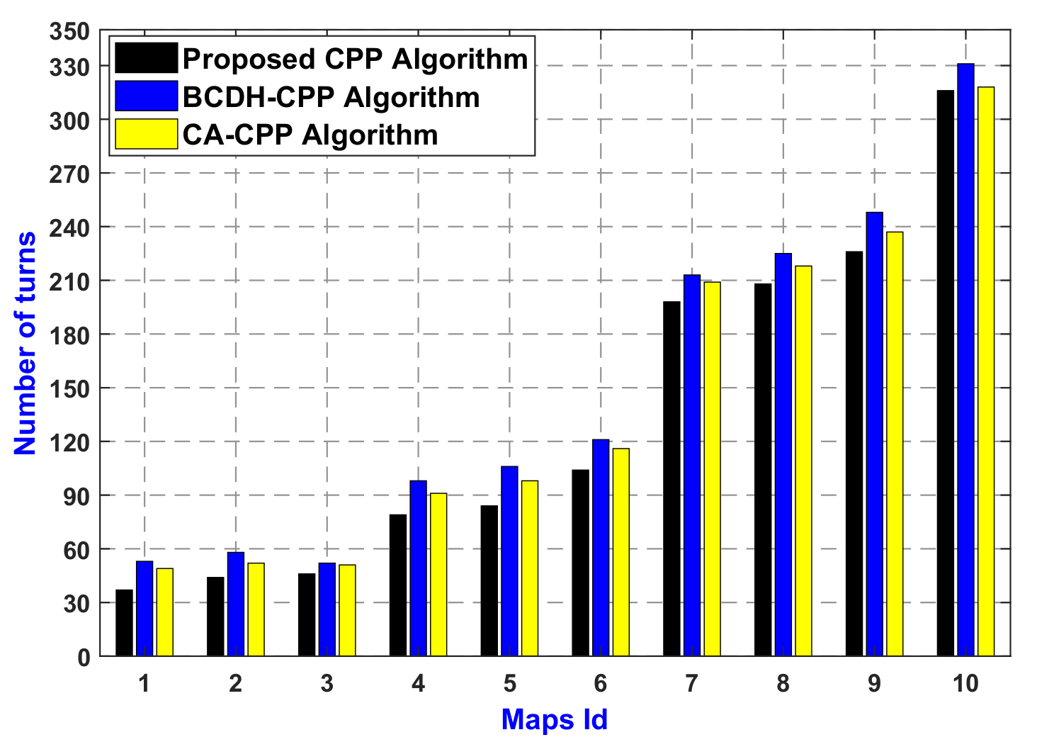 Applsci 09 01470 g009