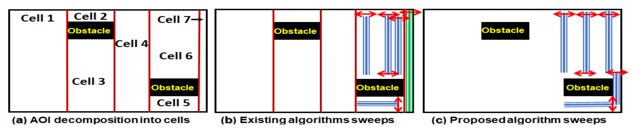 Applsci 09 01470 g010