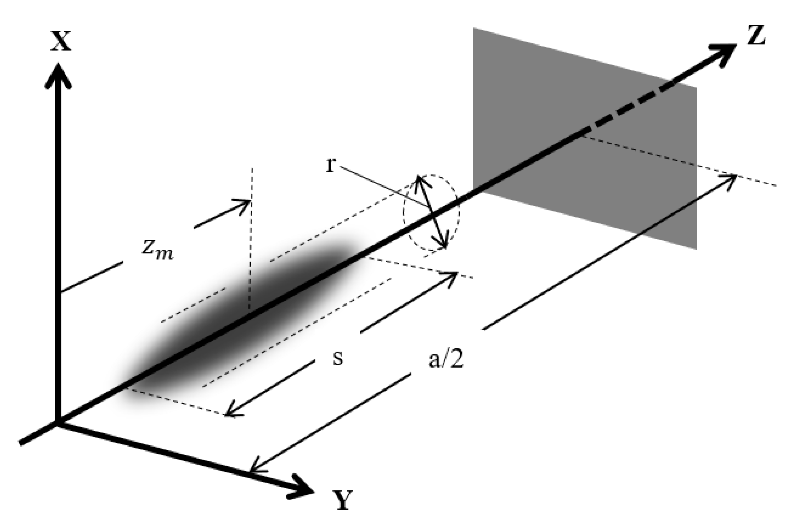 Applsci 09 01471 g002