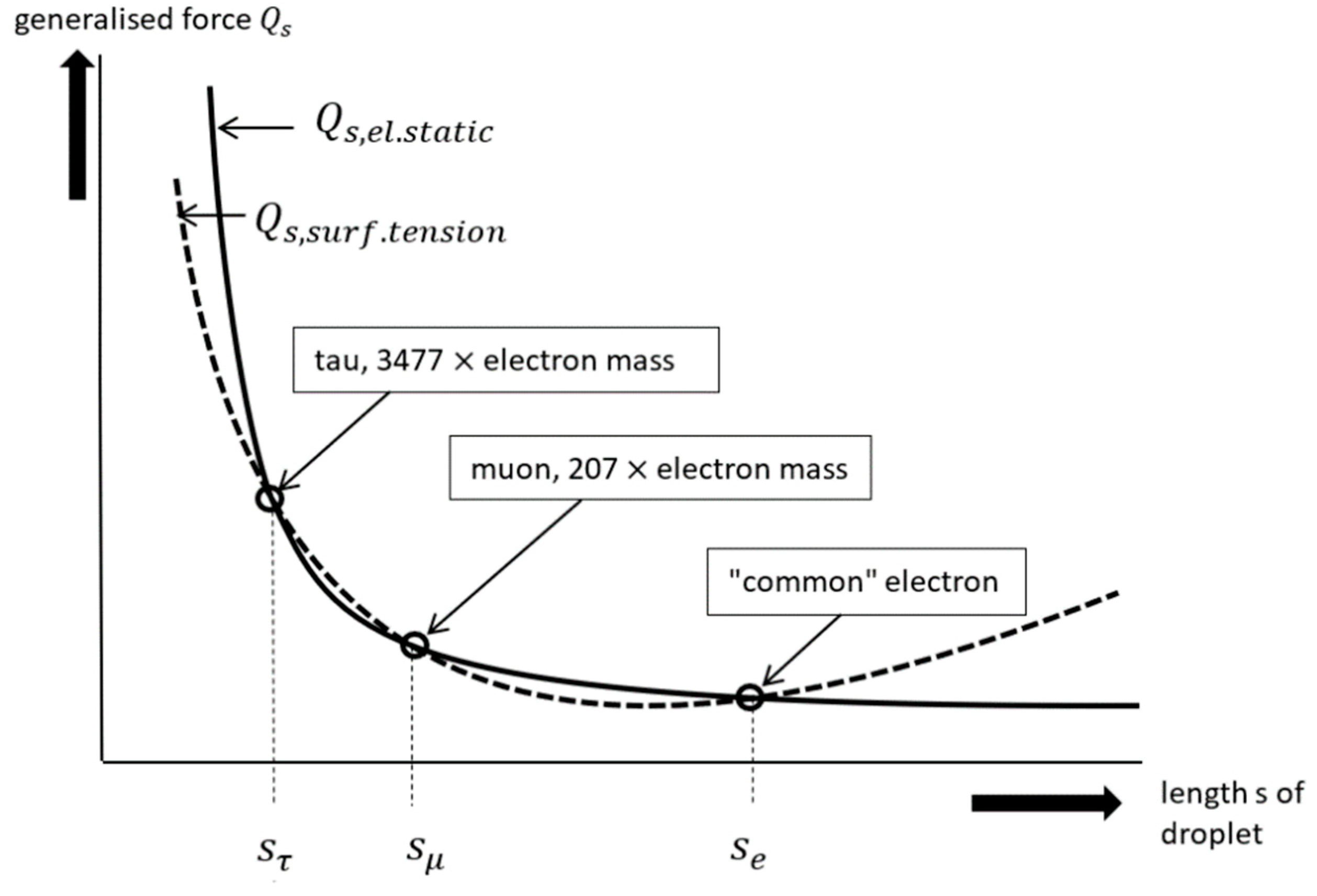 Applsci 09 01471 g003