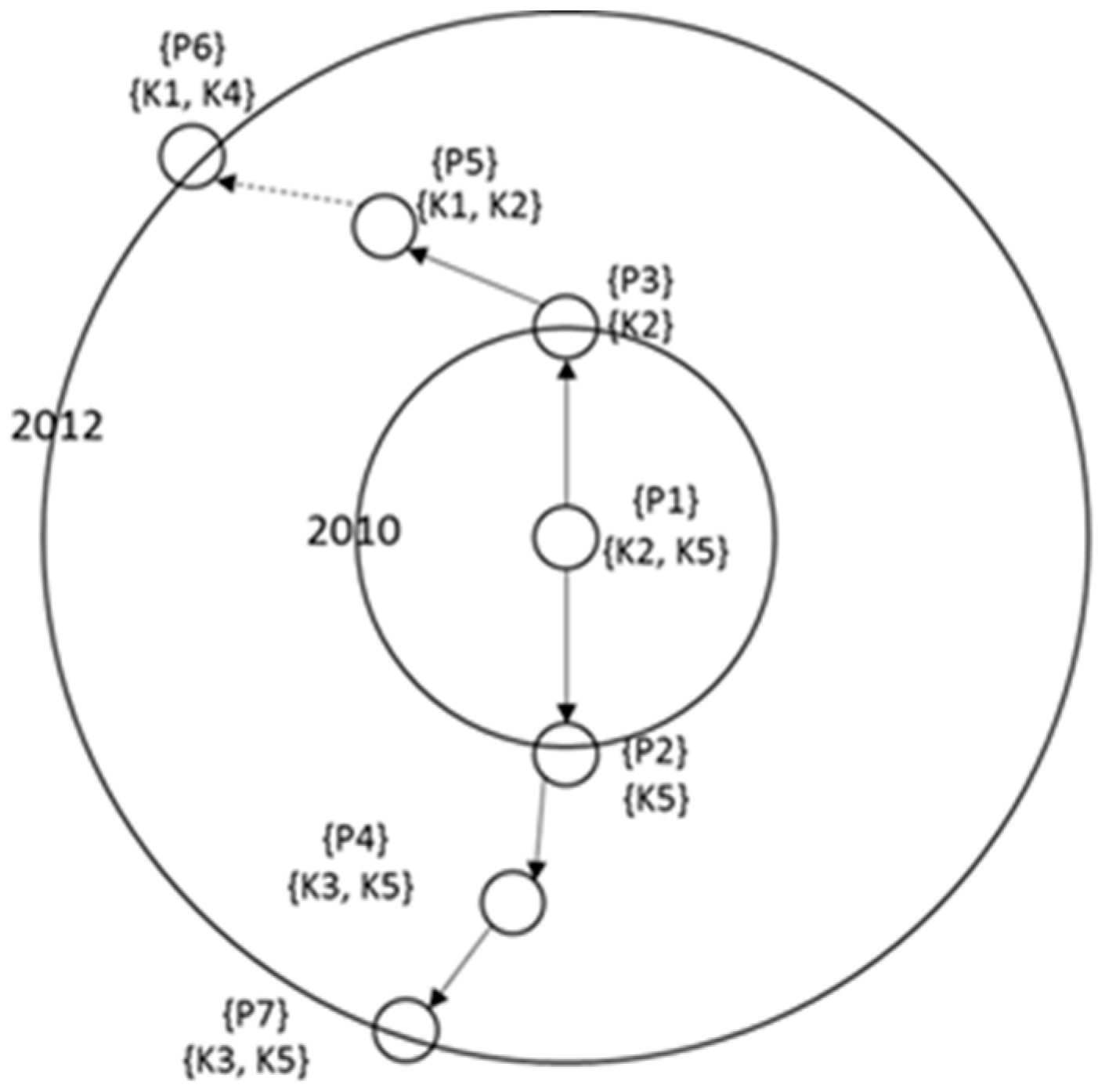 Applsci 09 01478 g007 Applsci 09 01478 g007