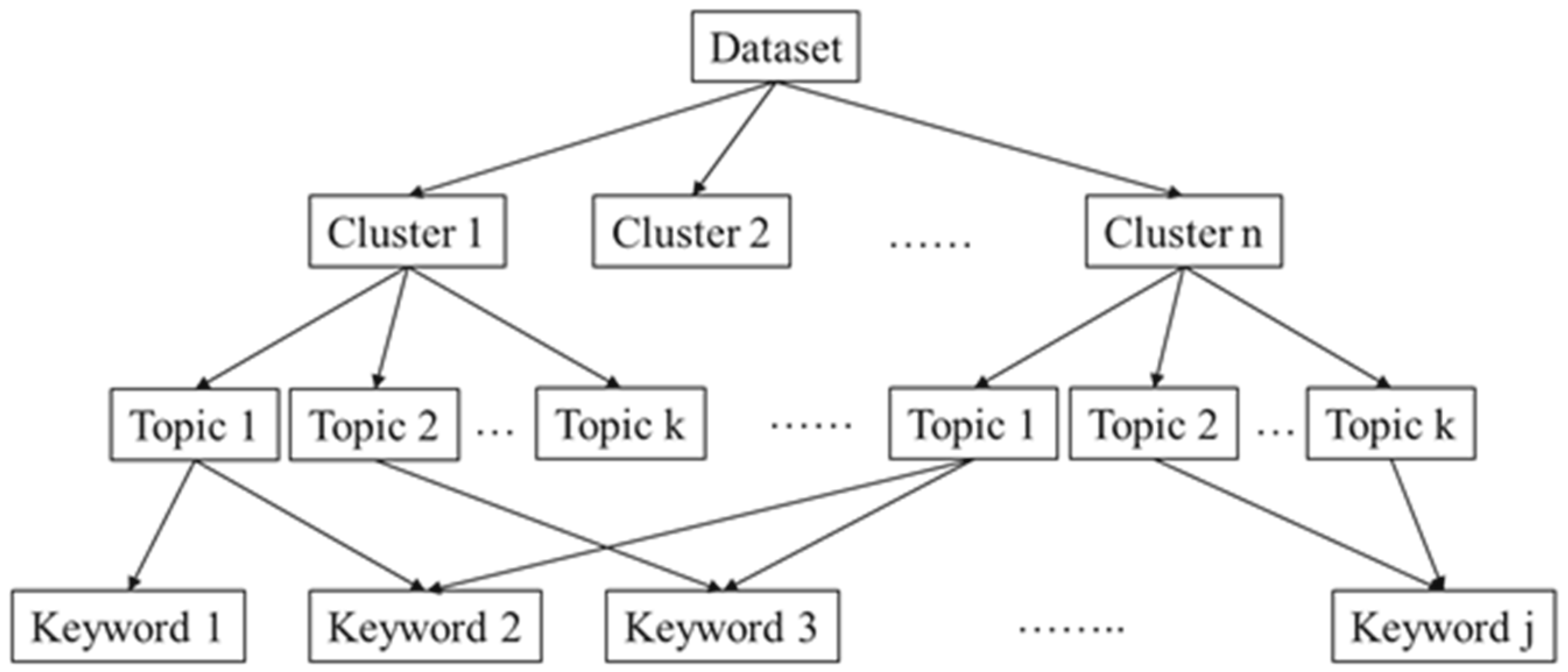 Applsci 09 01478 g008 Applsci 09 01478 g008