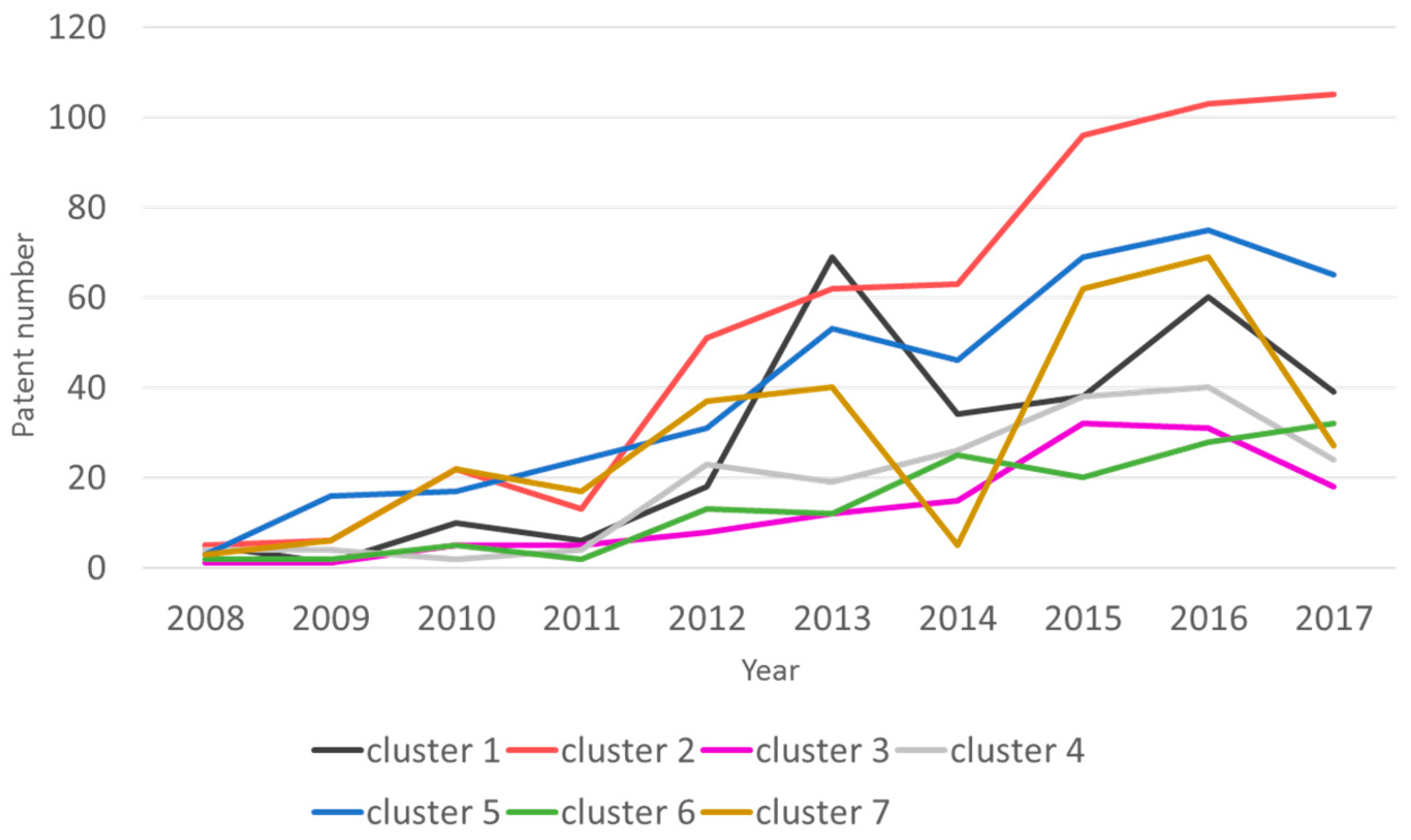 Applsci 09 01478 g010 Applsci 09 01478 g010