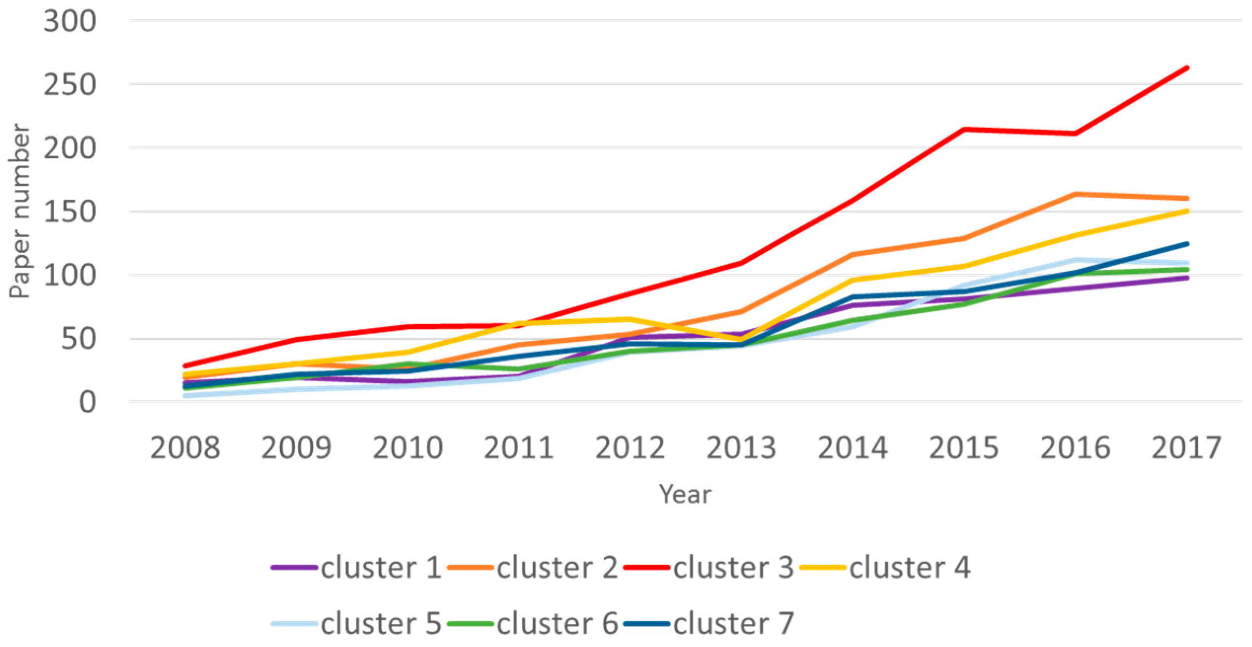 Applsci 09 01478 g011 Applsci 09 01478 g011