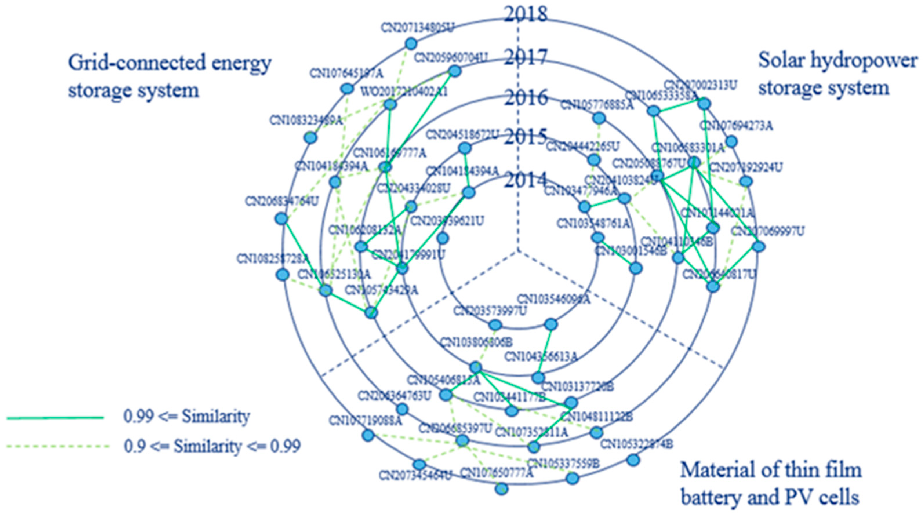 Applsci 09 01478 g012 Applsci 09 01478 g012