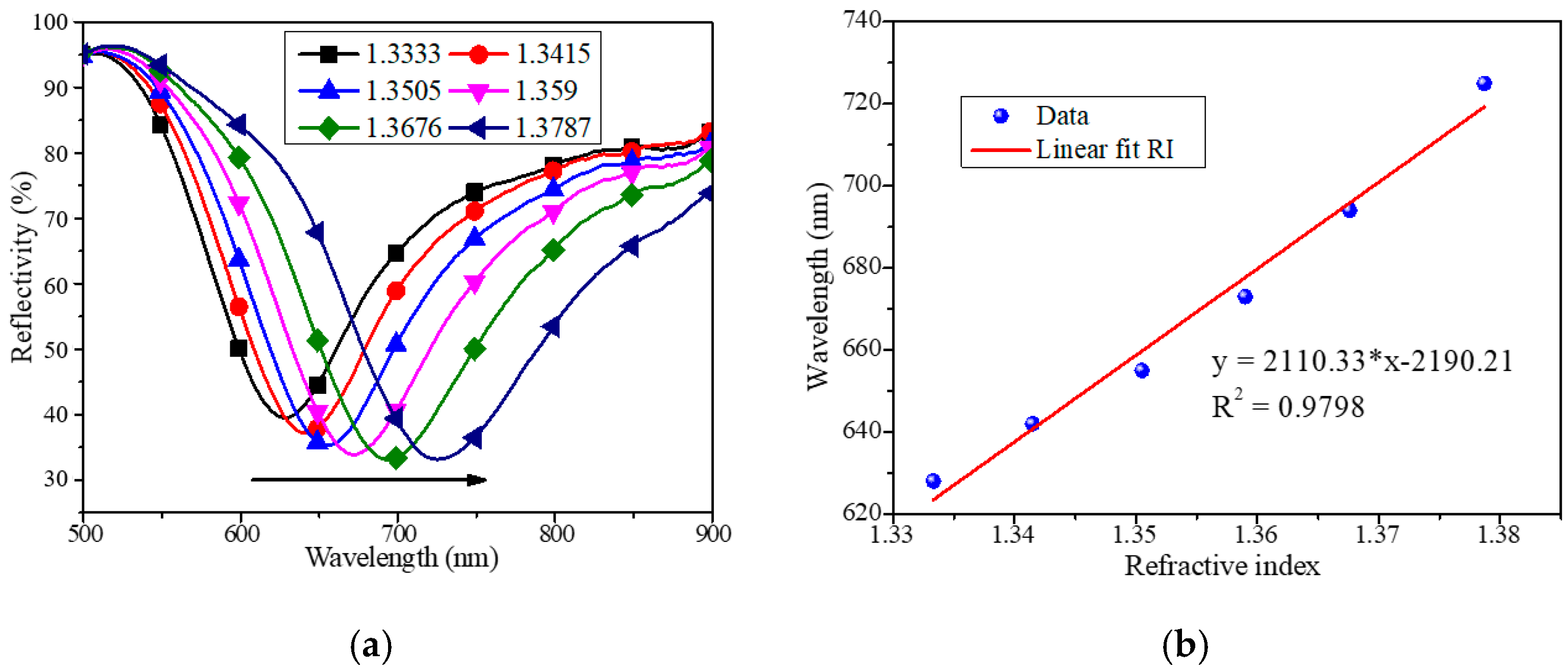Applsci 09 01480 g007 Applsci 09 01480 g007