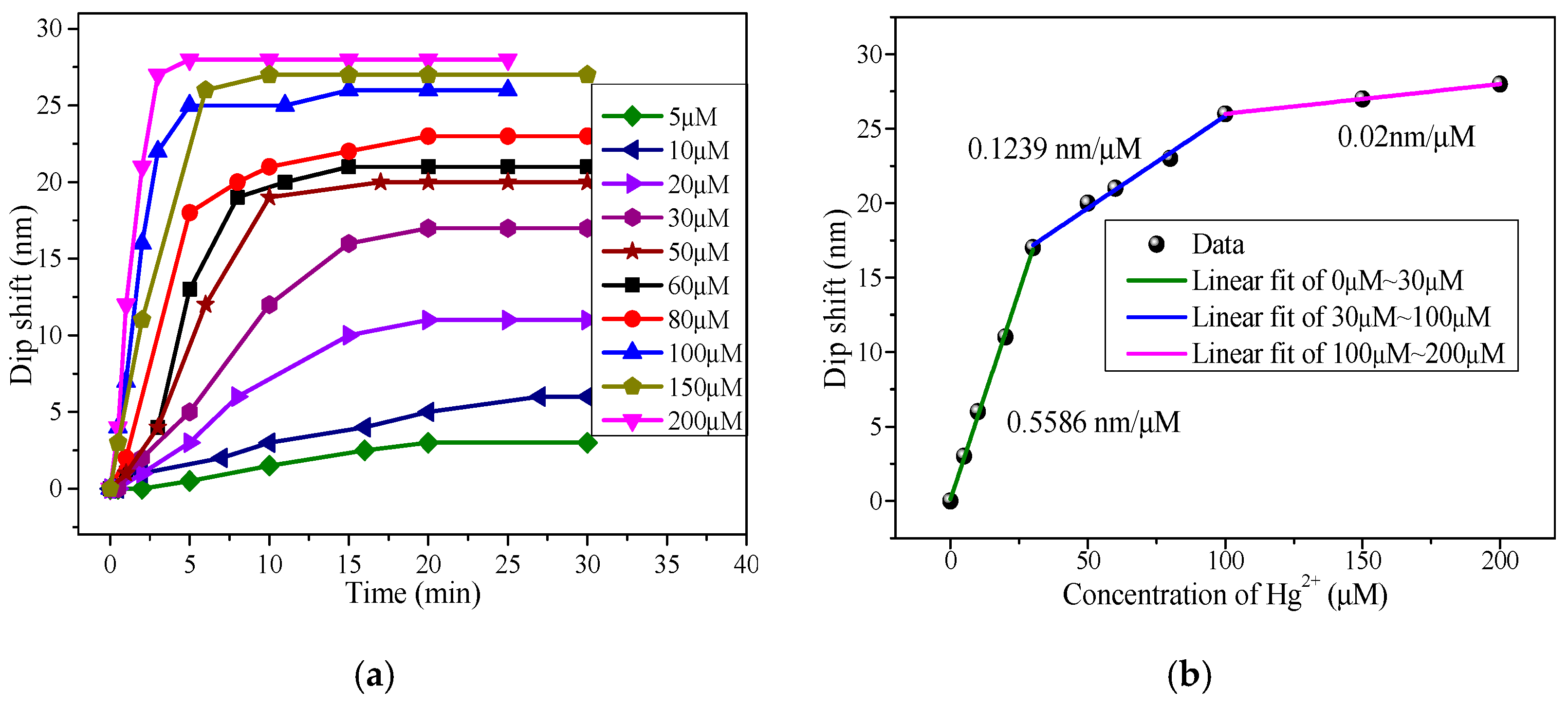 Applsci 09 01480 g009 Applsci 09 01480 g009