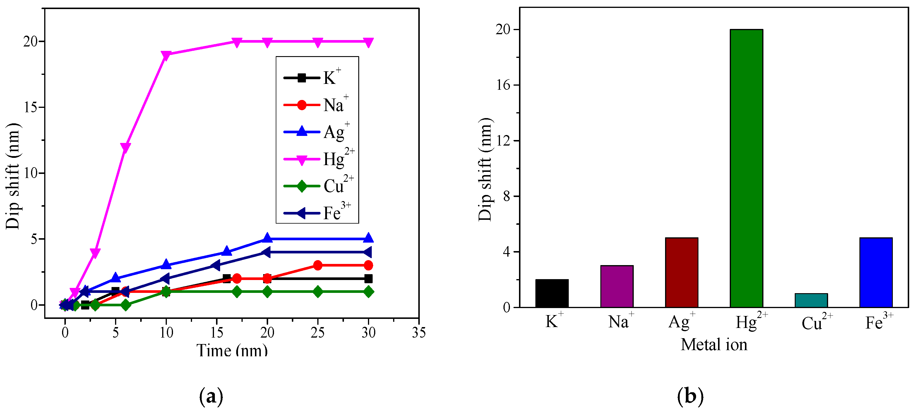Applsci 09 01480 g010 Applsci 09 01480 g010