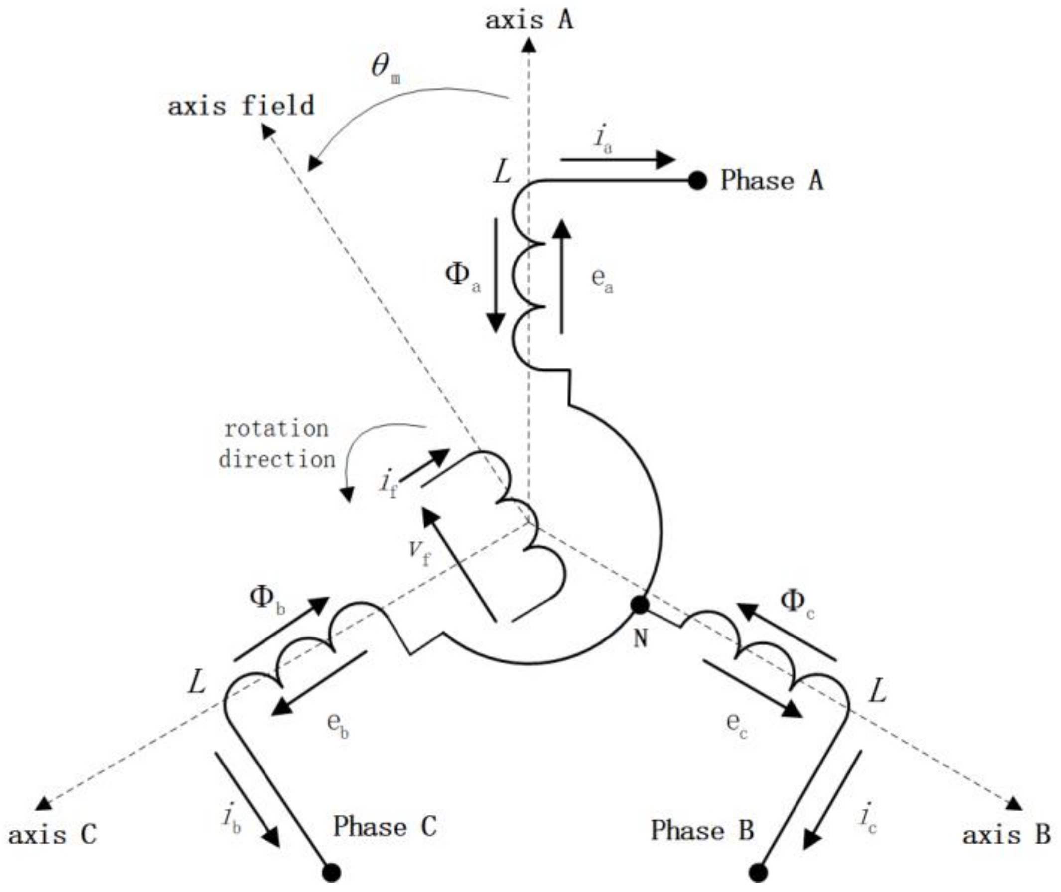 Applsci 09 01484 g003 Applsci 09 01484 g003