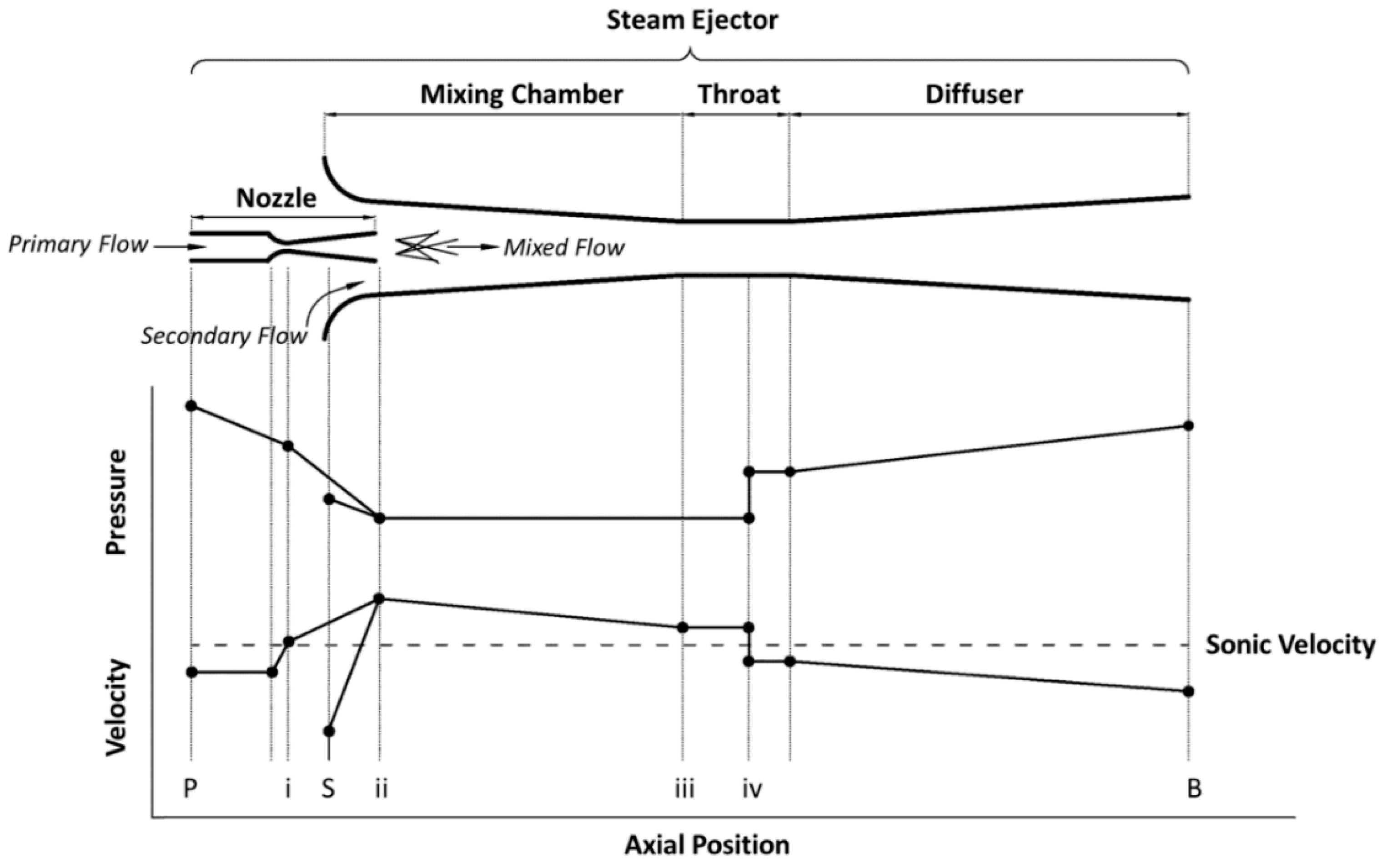 Applsci 09 01486 g001
