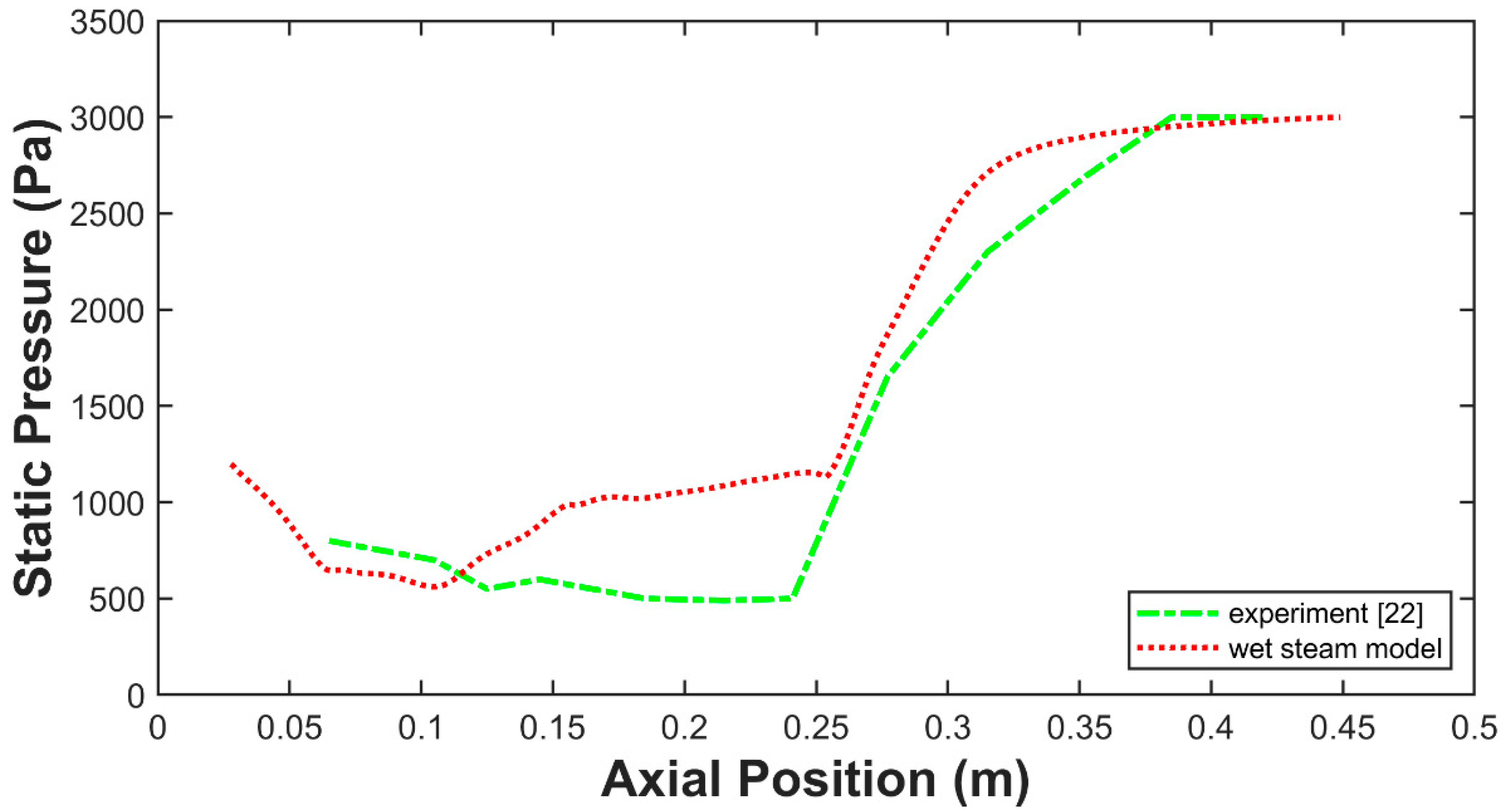 Applsci 09 01486 g006