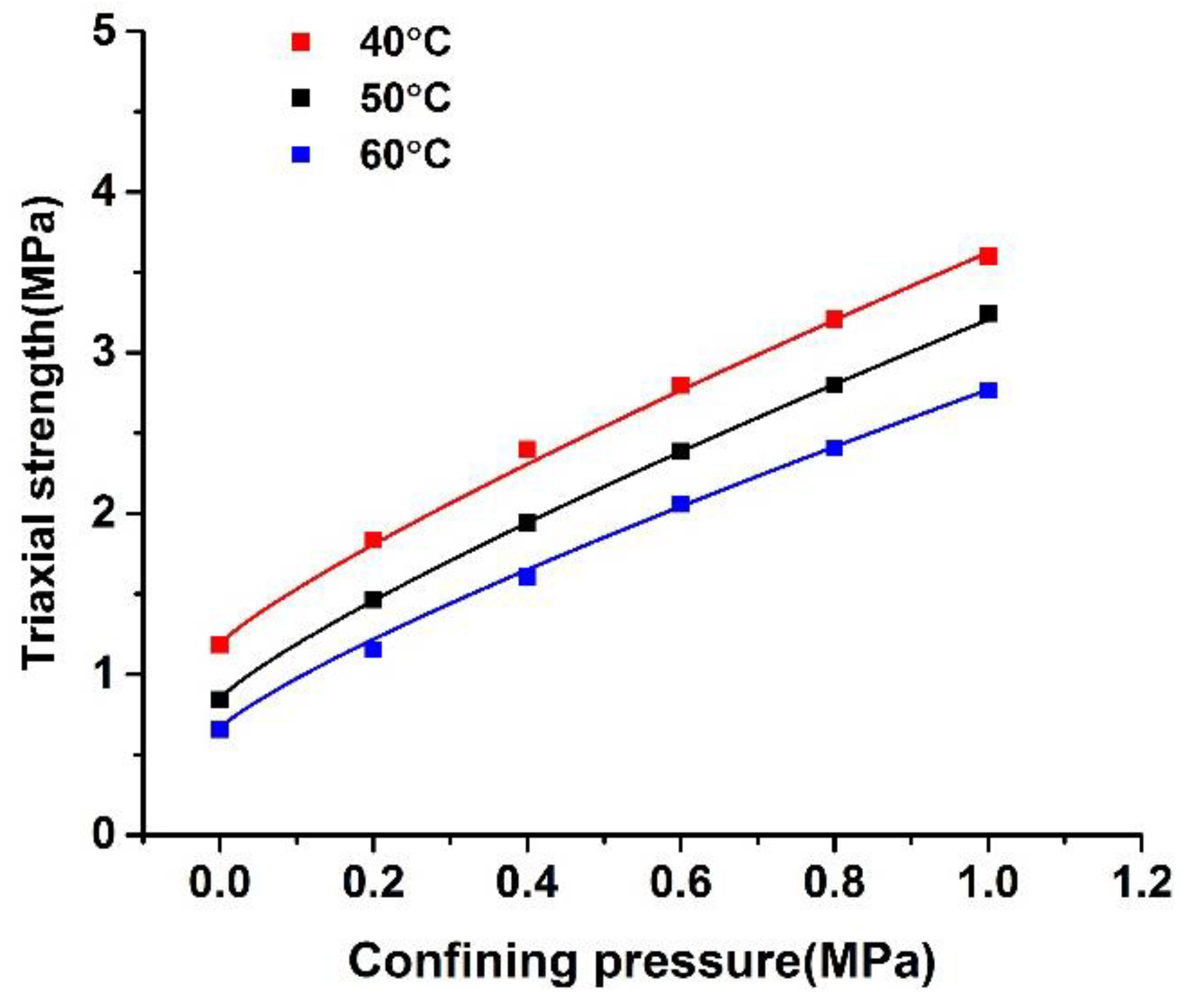 Applsci 09 01489 g007