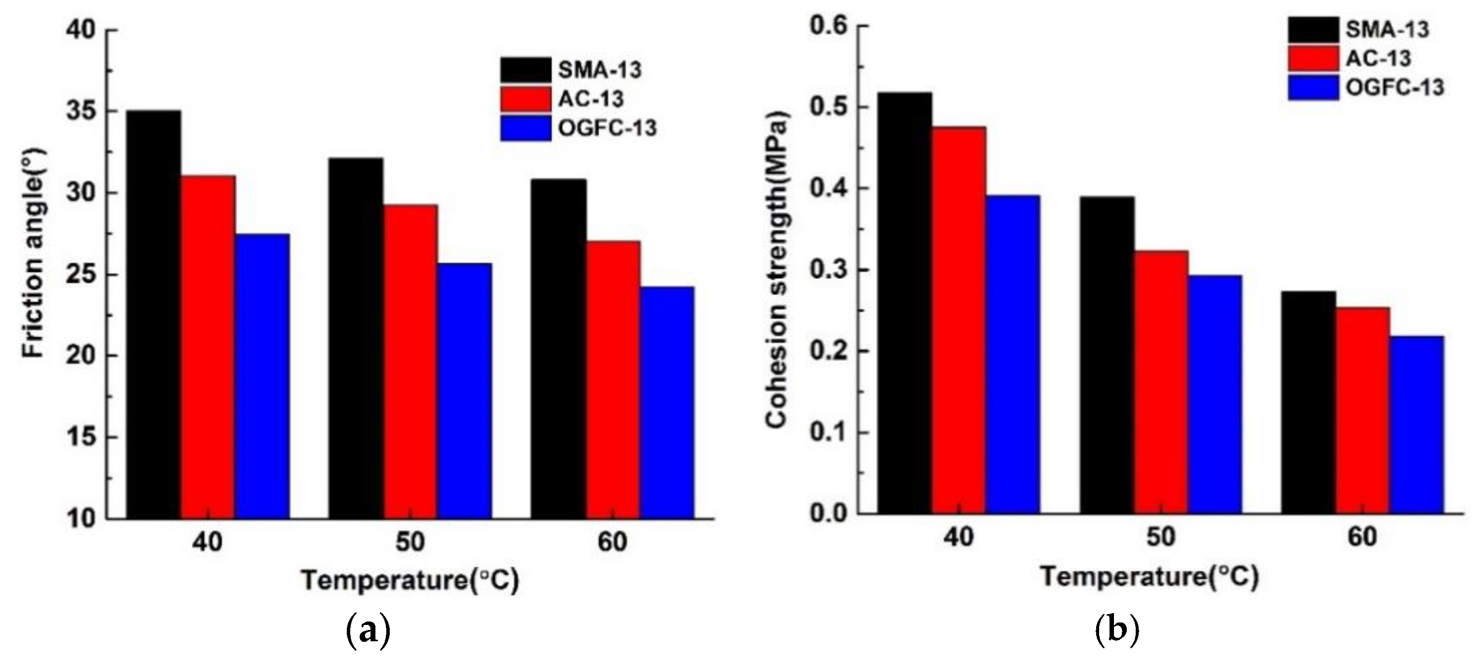 Applsci 09 01489 g011