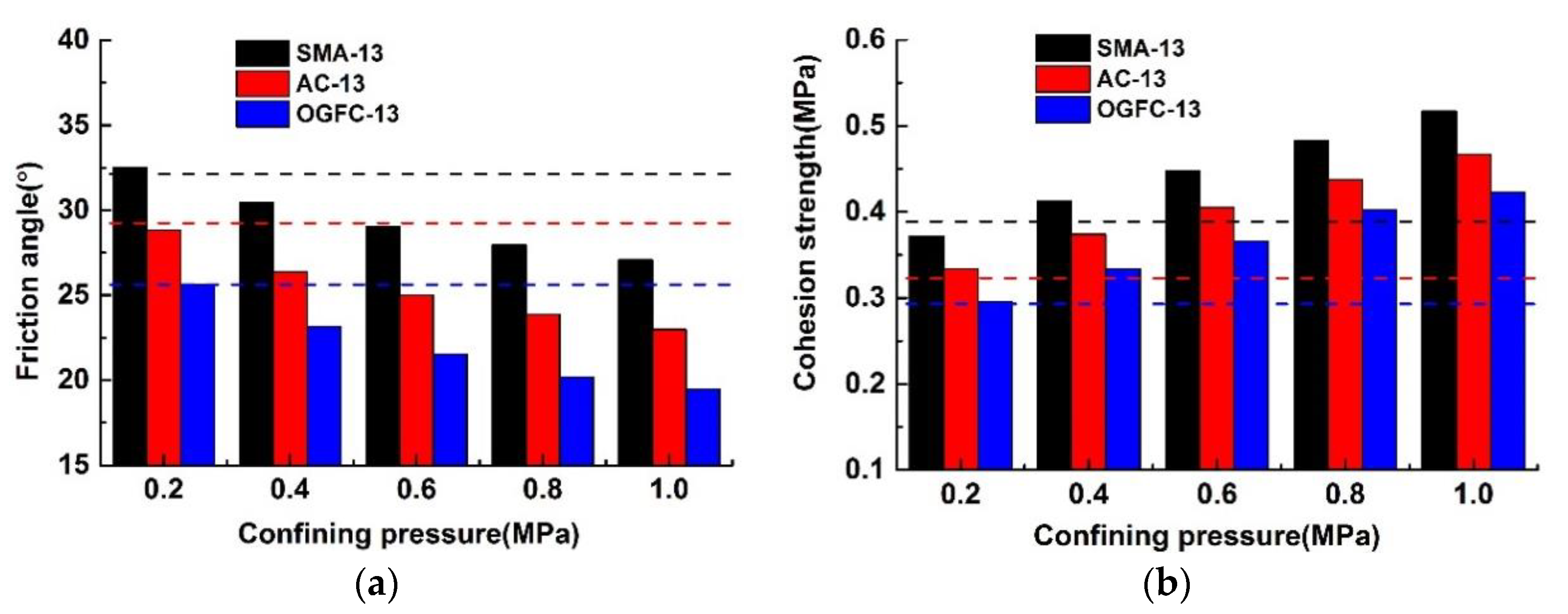 Applsci 09 01489 g013