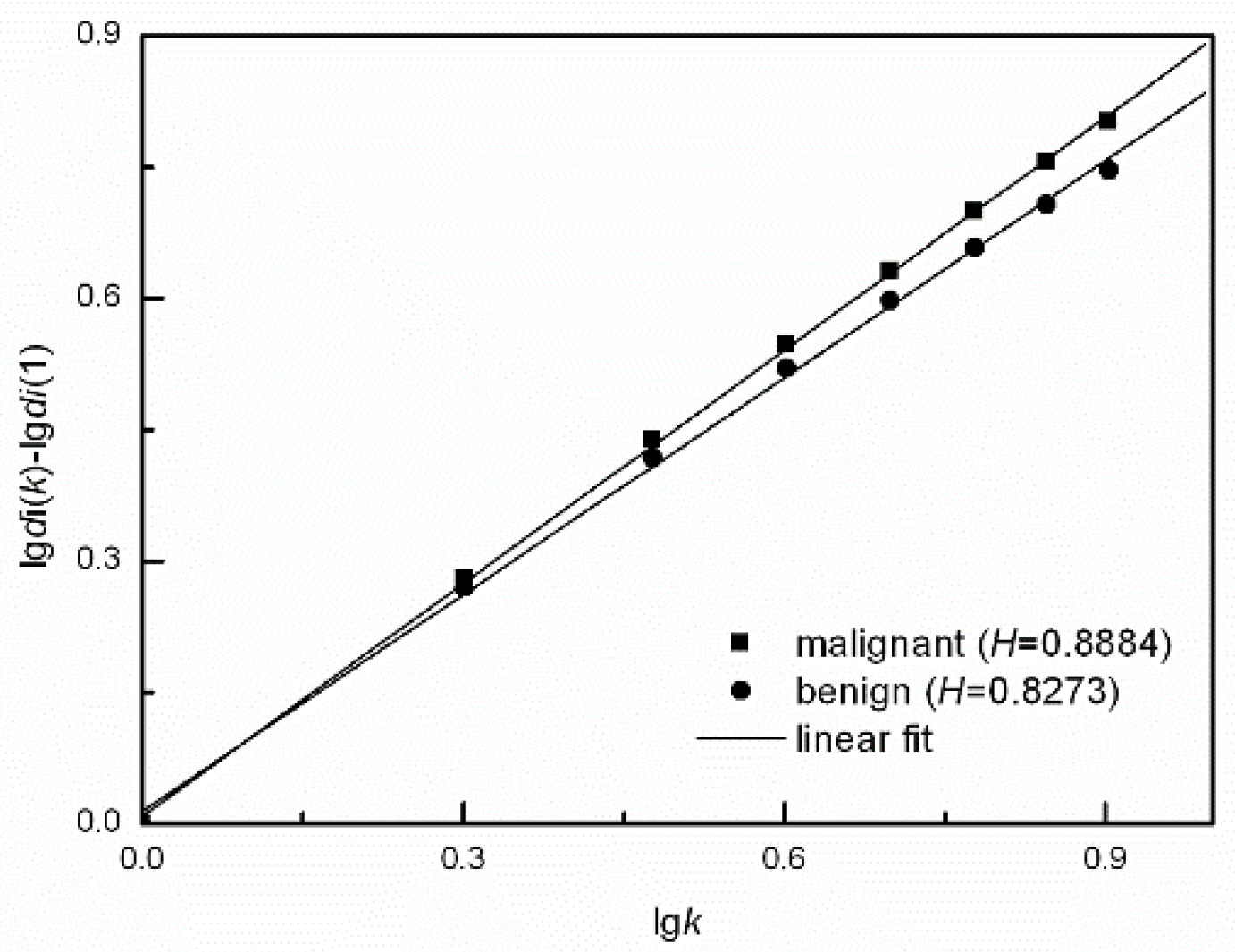 Applsci 09 01494 g004