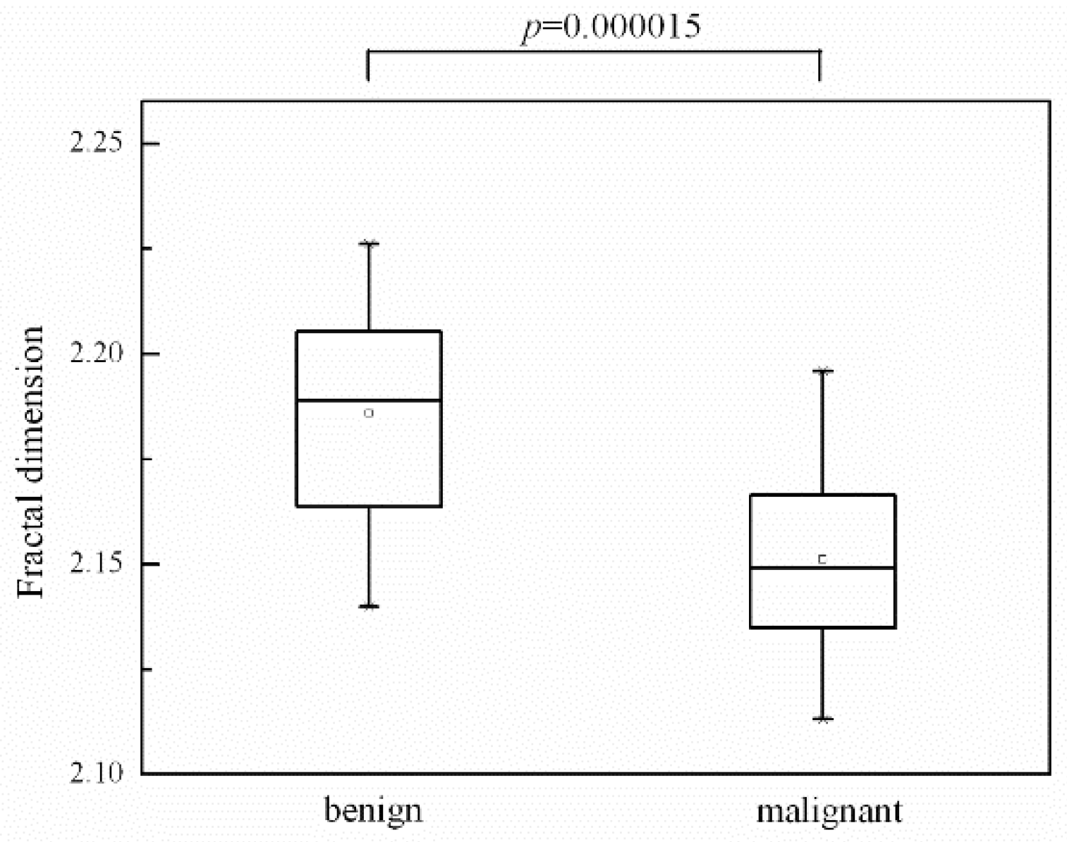 Applsci 09 01494 g005