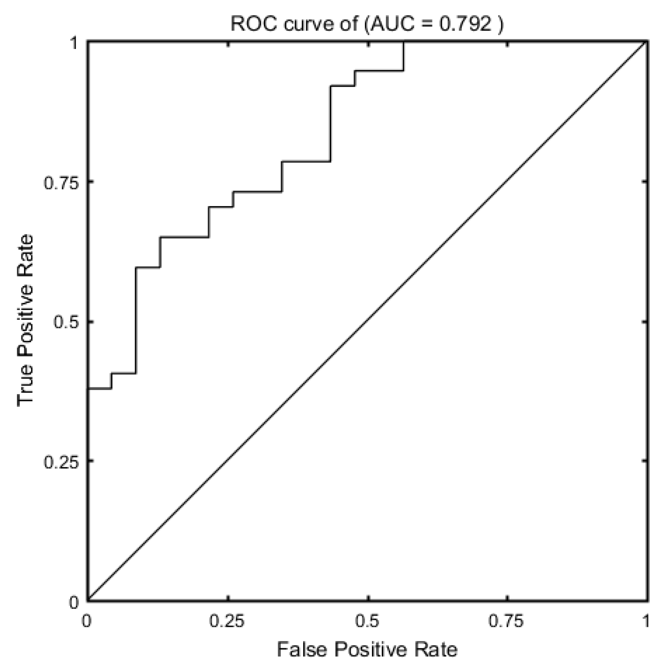 Applsci 09 01494 g006