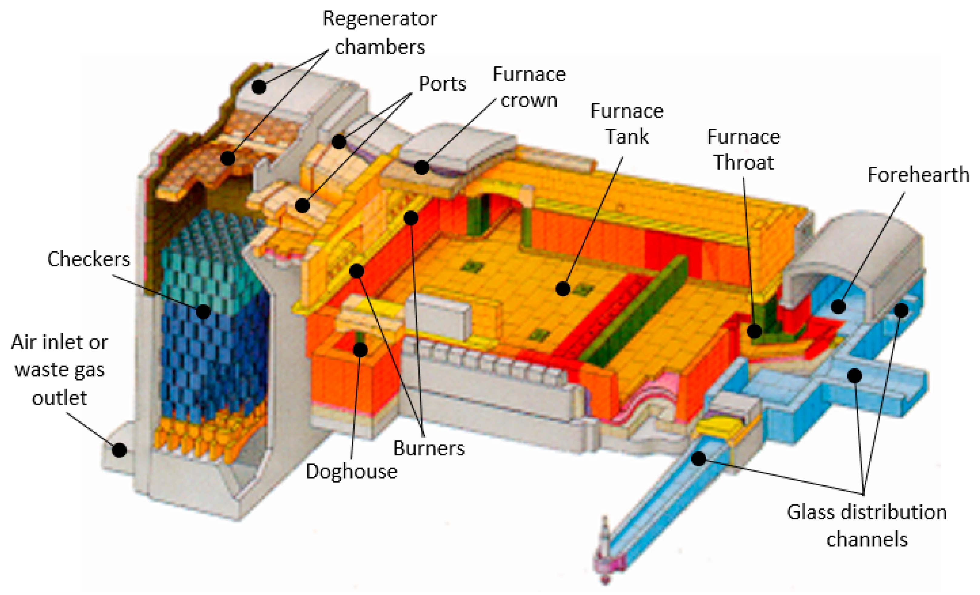 Applsci 09 01496 g001