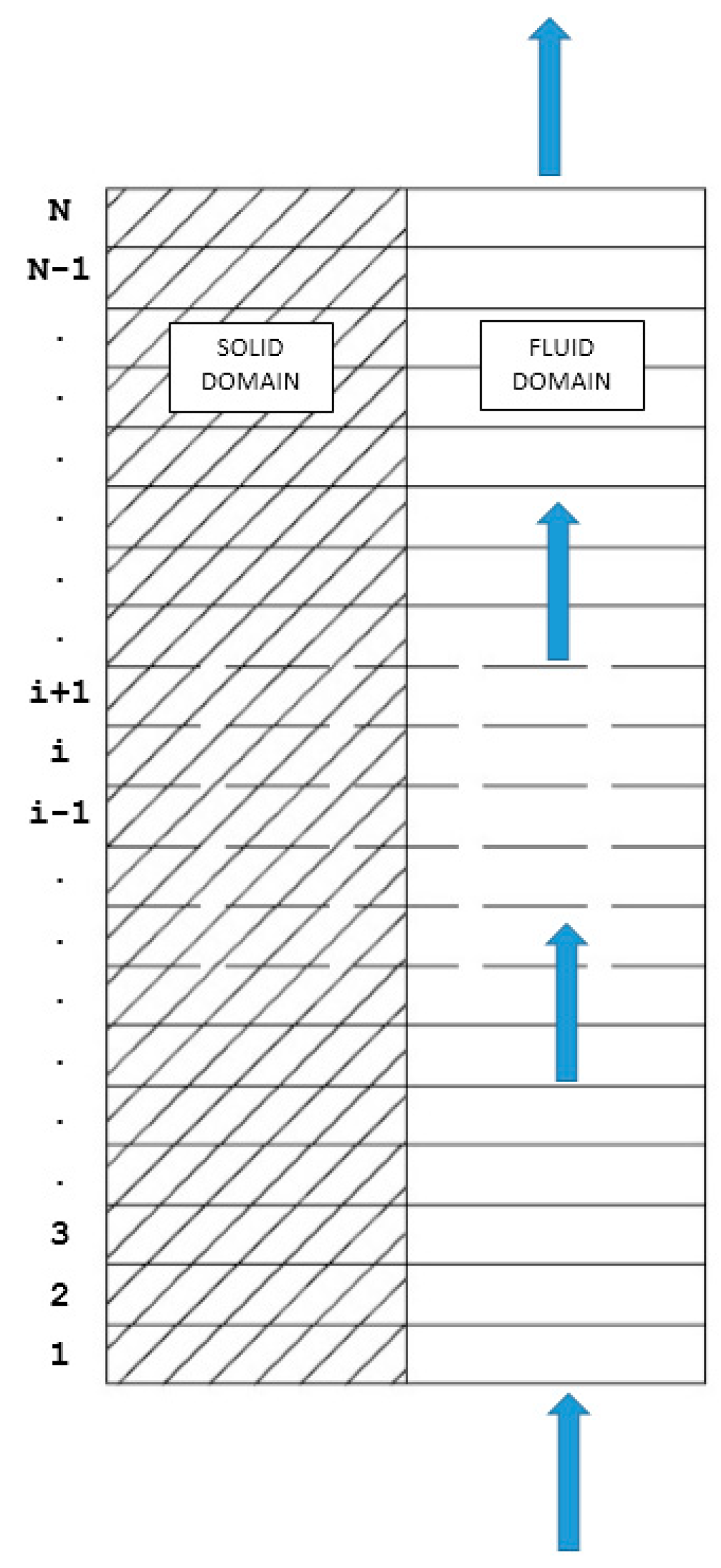 Applsci 09 01496 g002