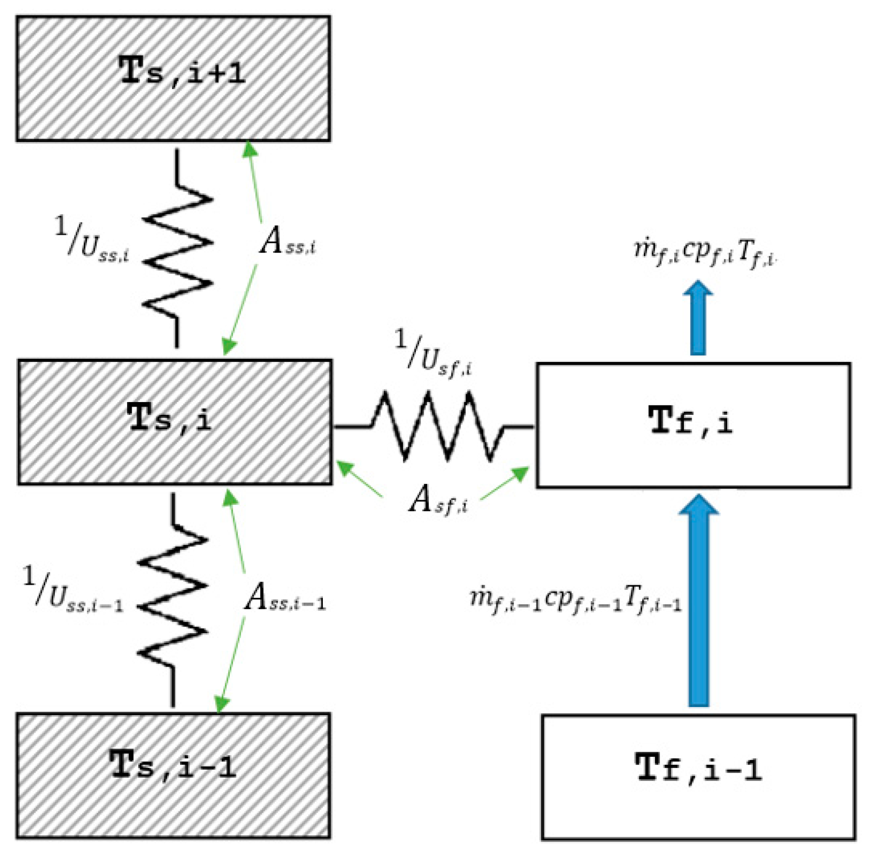 Applsci 09 01496 g003