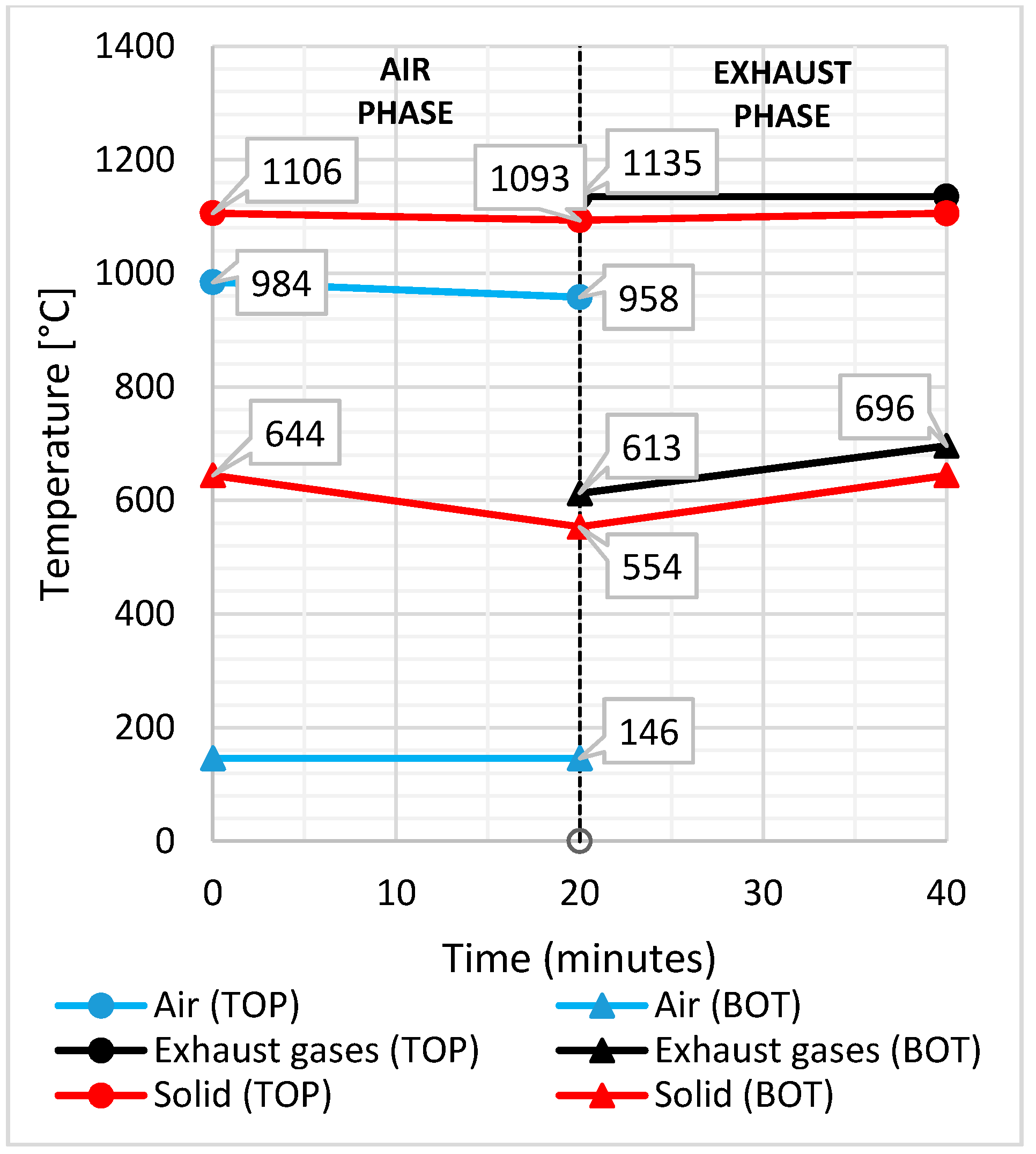 Applsci 09 01496 g005