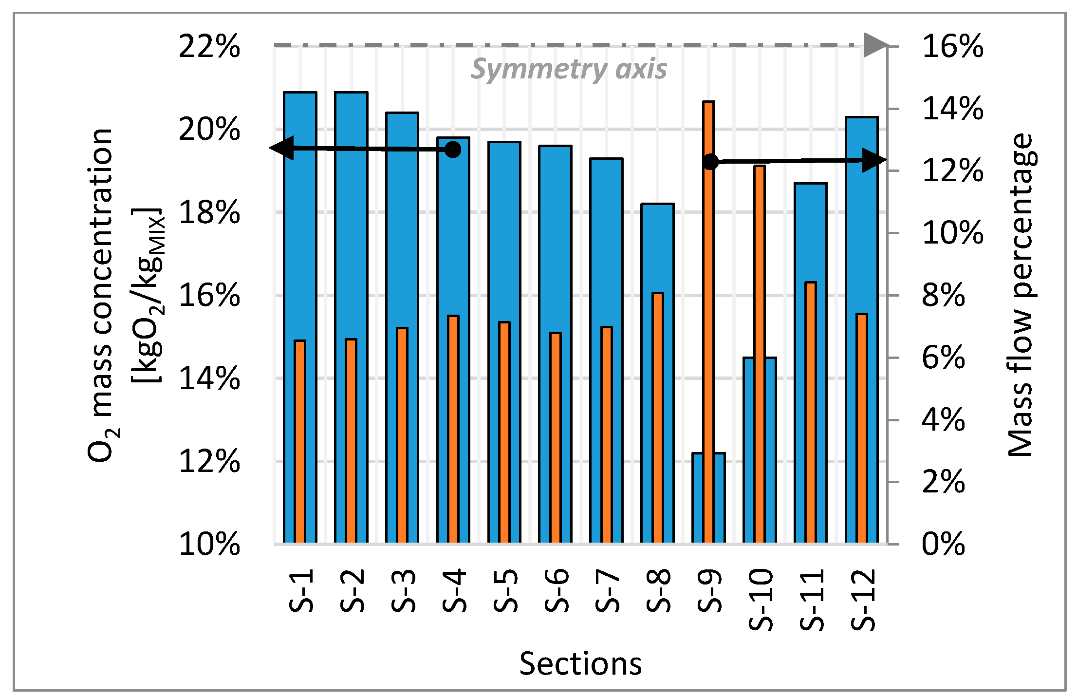 Applsci 09 01496 g011