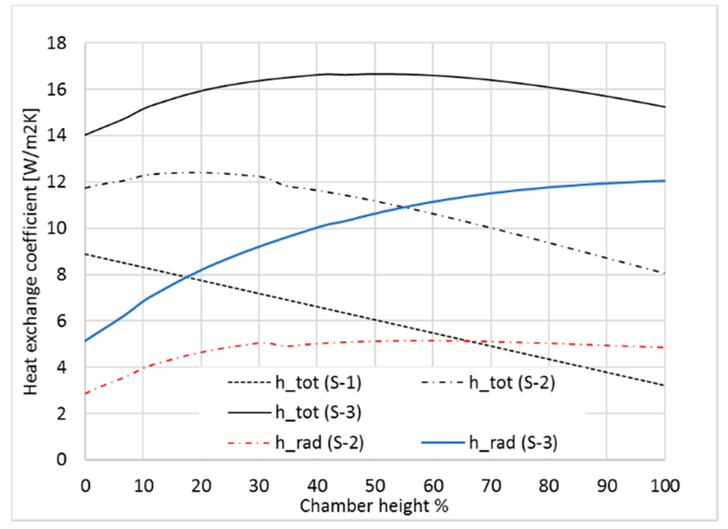 Applsci 09 01496 g012