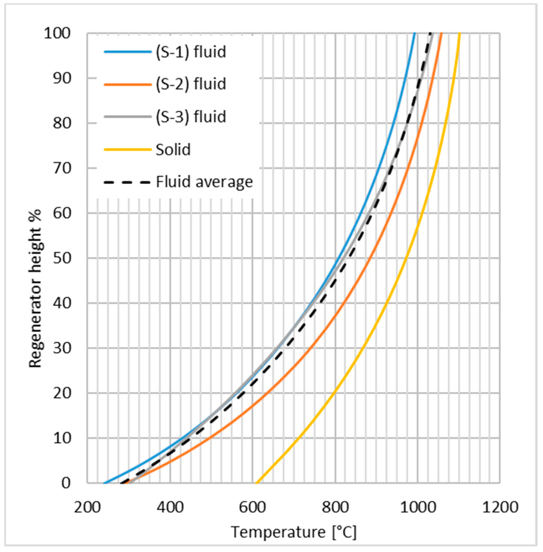 Applsci 09 01496 g013