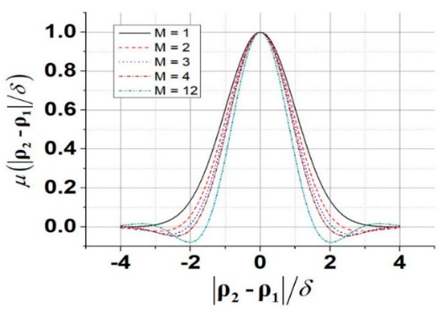 Applsci 09 01499 g001