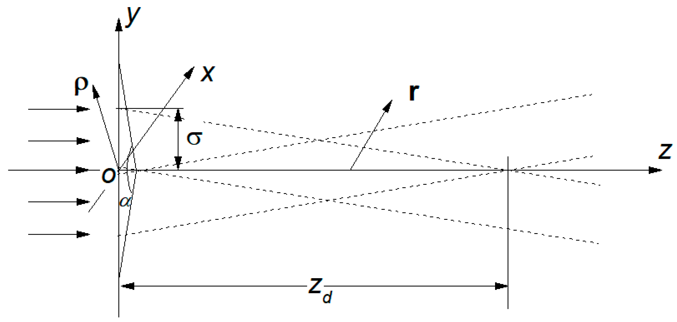 Applsci 09 01499 g002