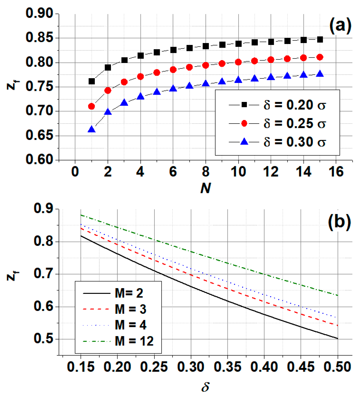 Applsci 09 01499 g009