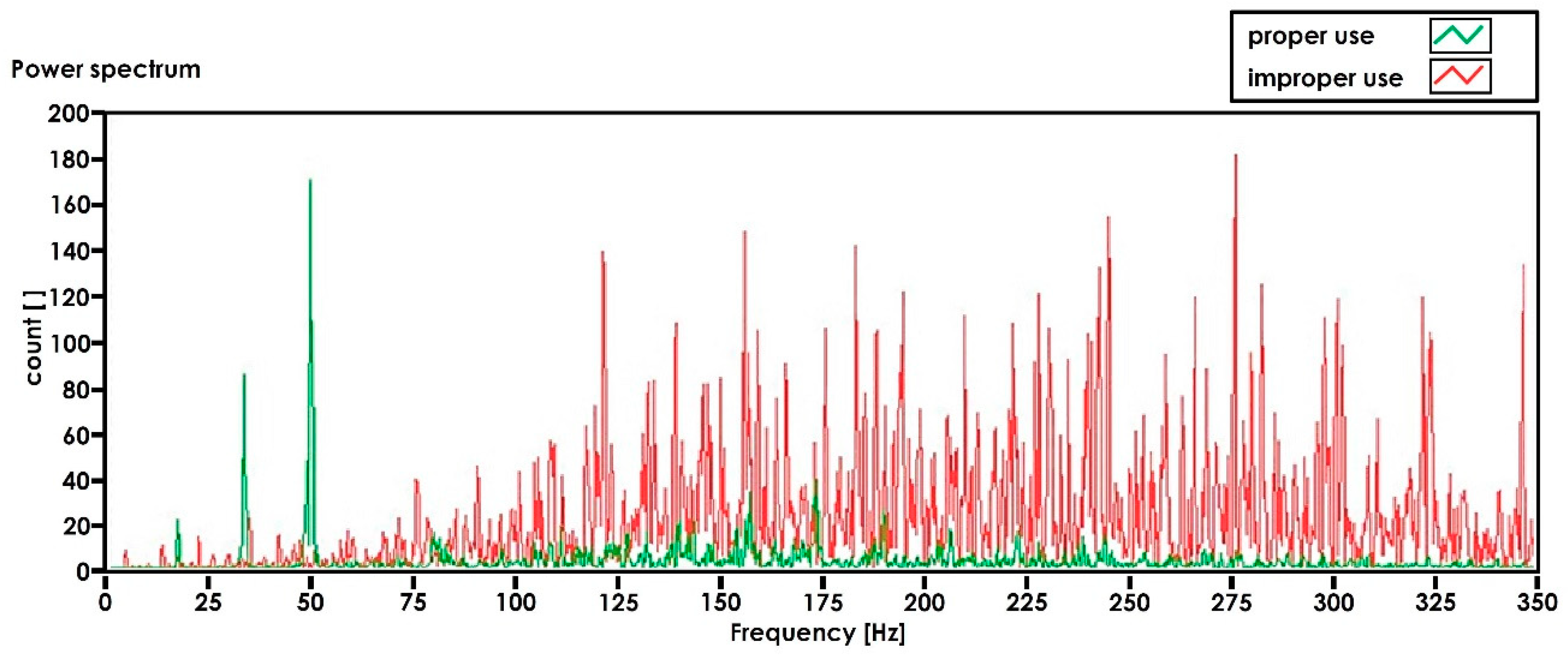 Applsci 09 01500 g010