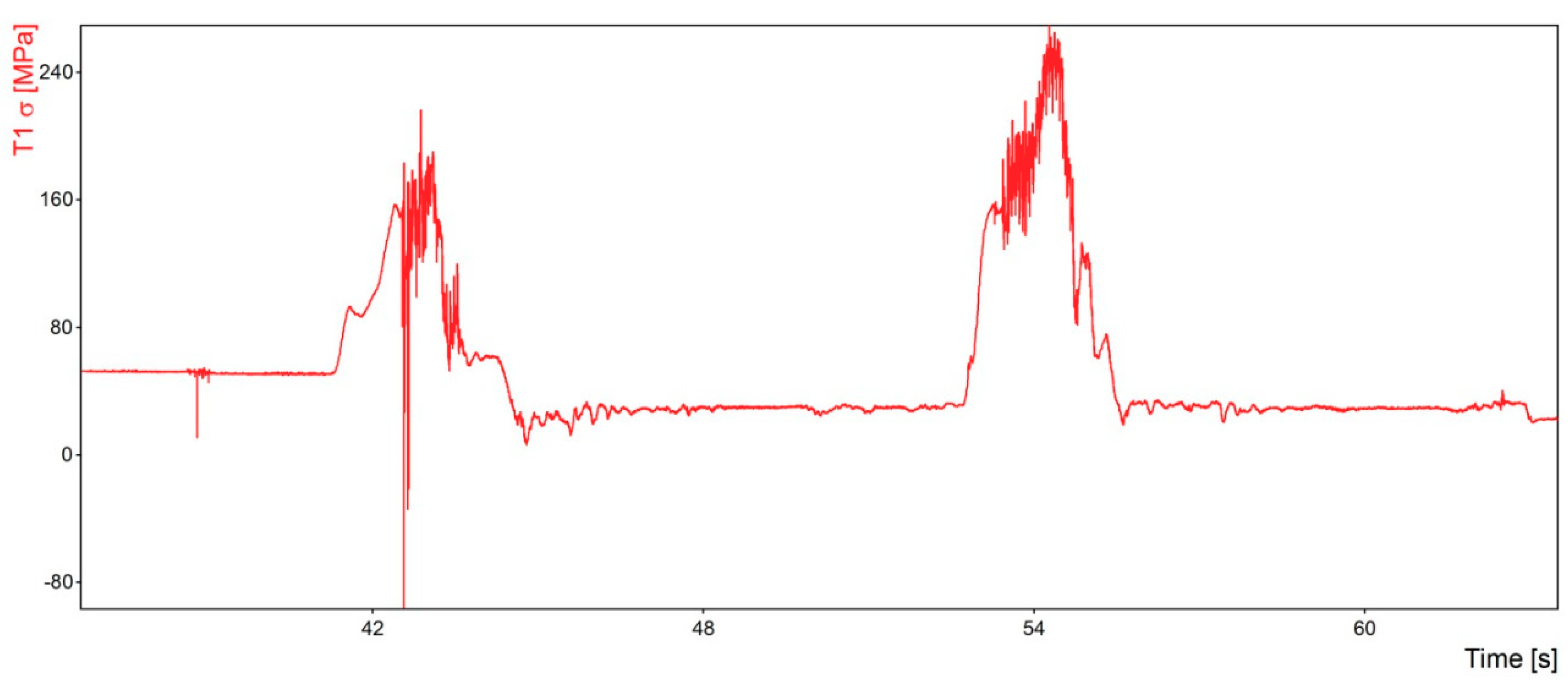 Applsci 09 01500 g011