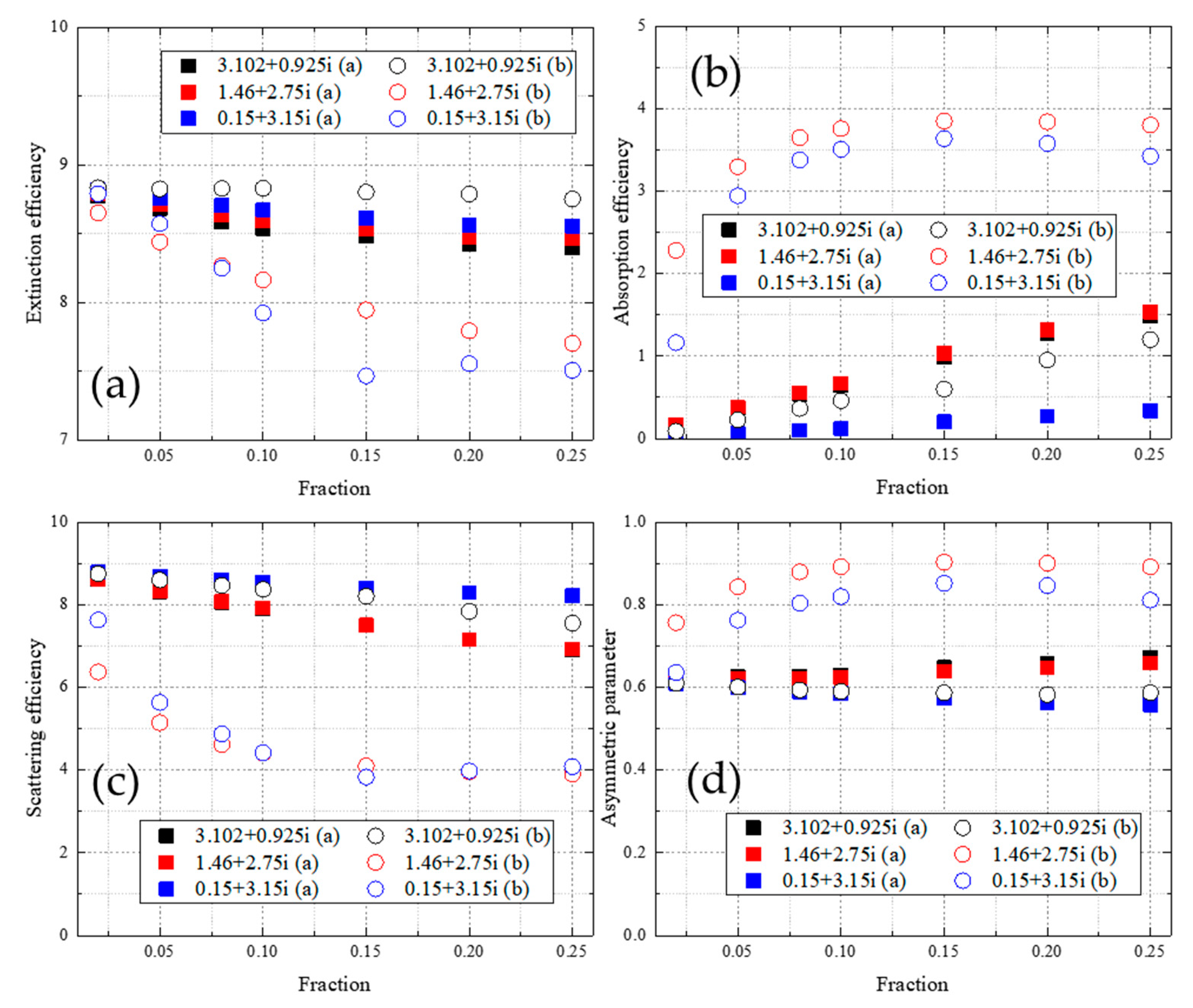Applsci 09 01501 g006 Applsci 09 01501 g006