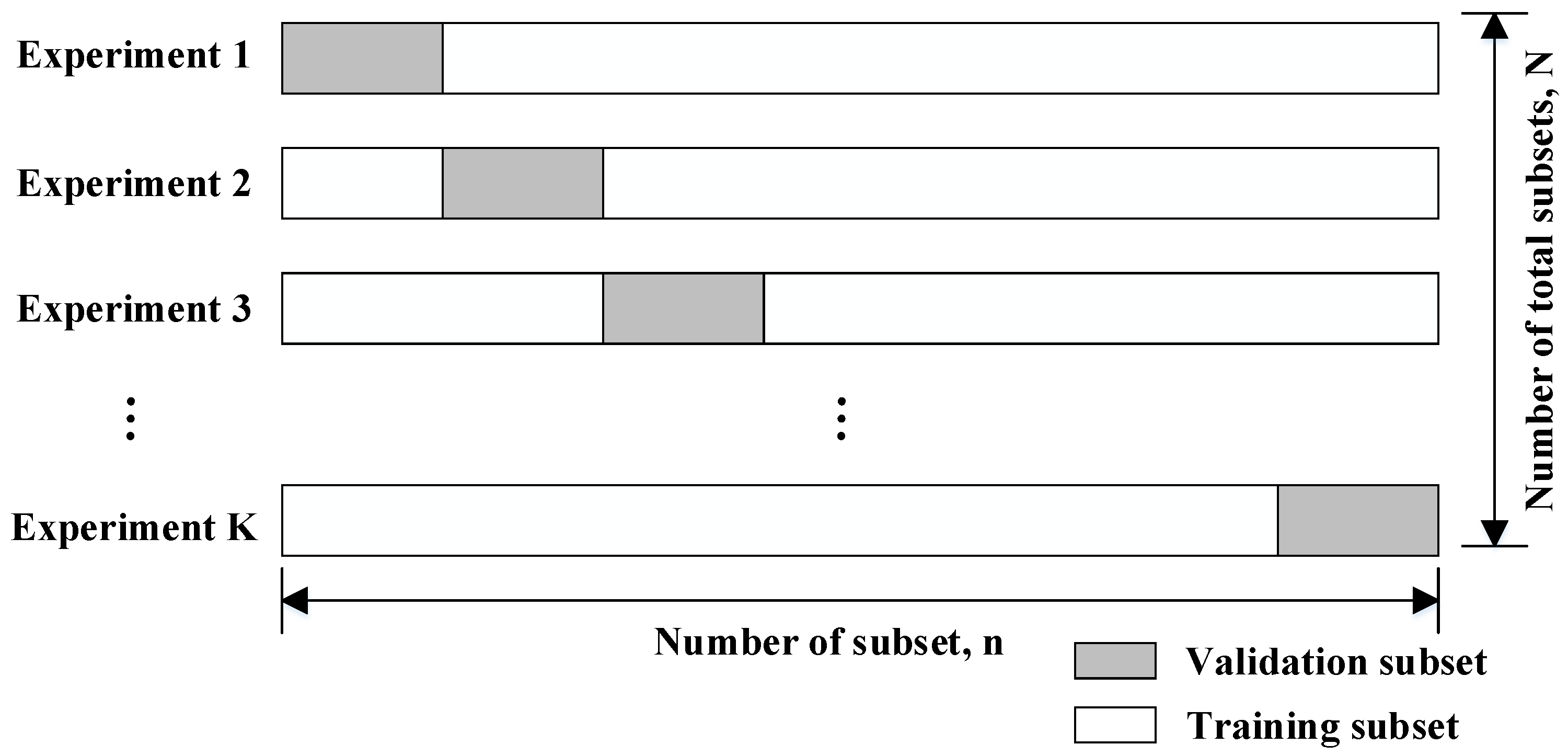Applsci 09 01502 g002 Applsci 09 01502 g002