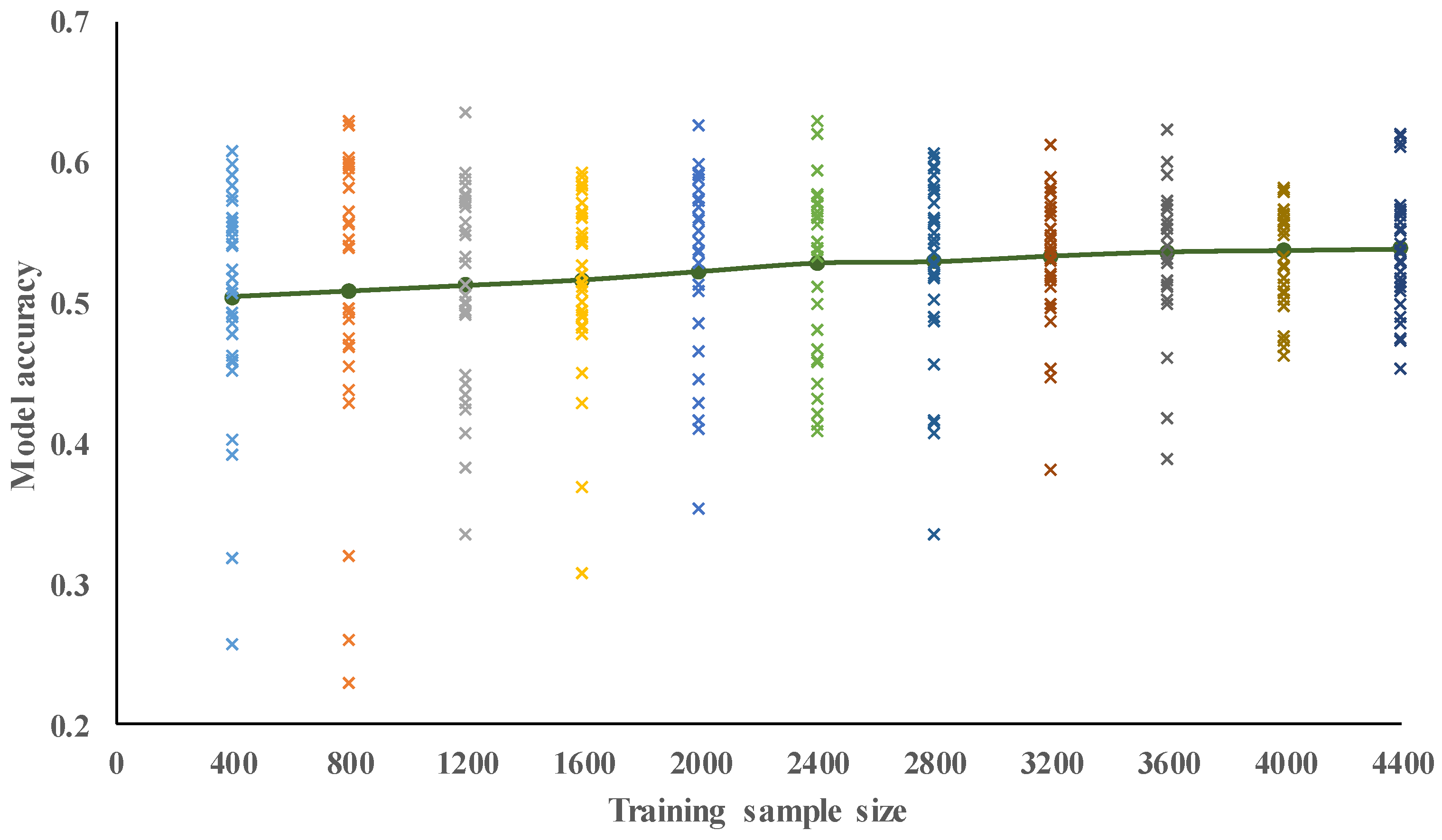 Applsci 09 01502 g004 Applsci 09 01502 g004